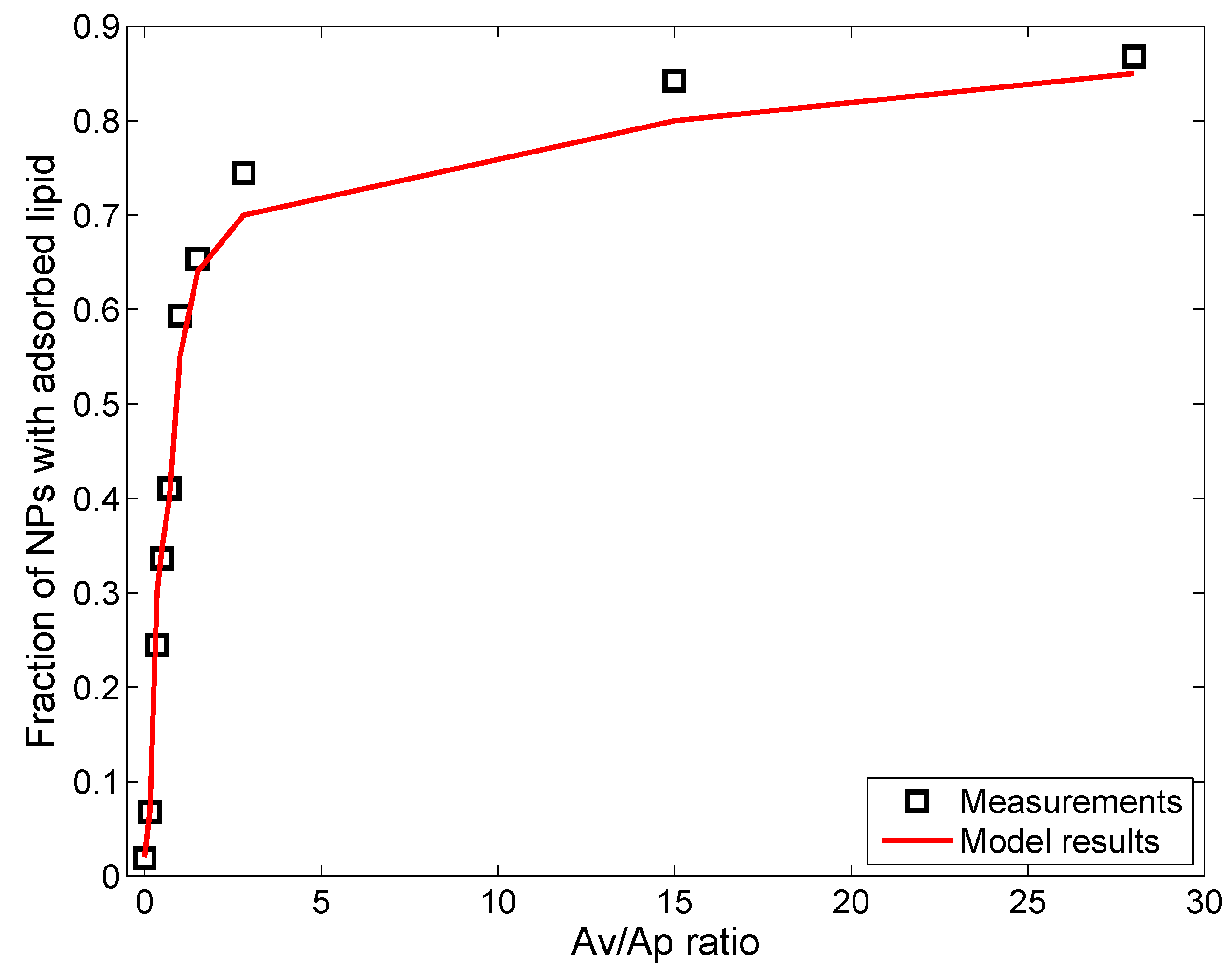 Nanomaterials 05 01223 g004