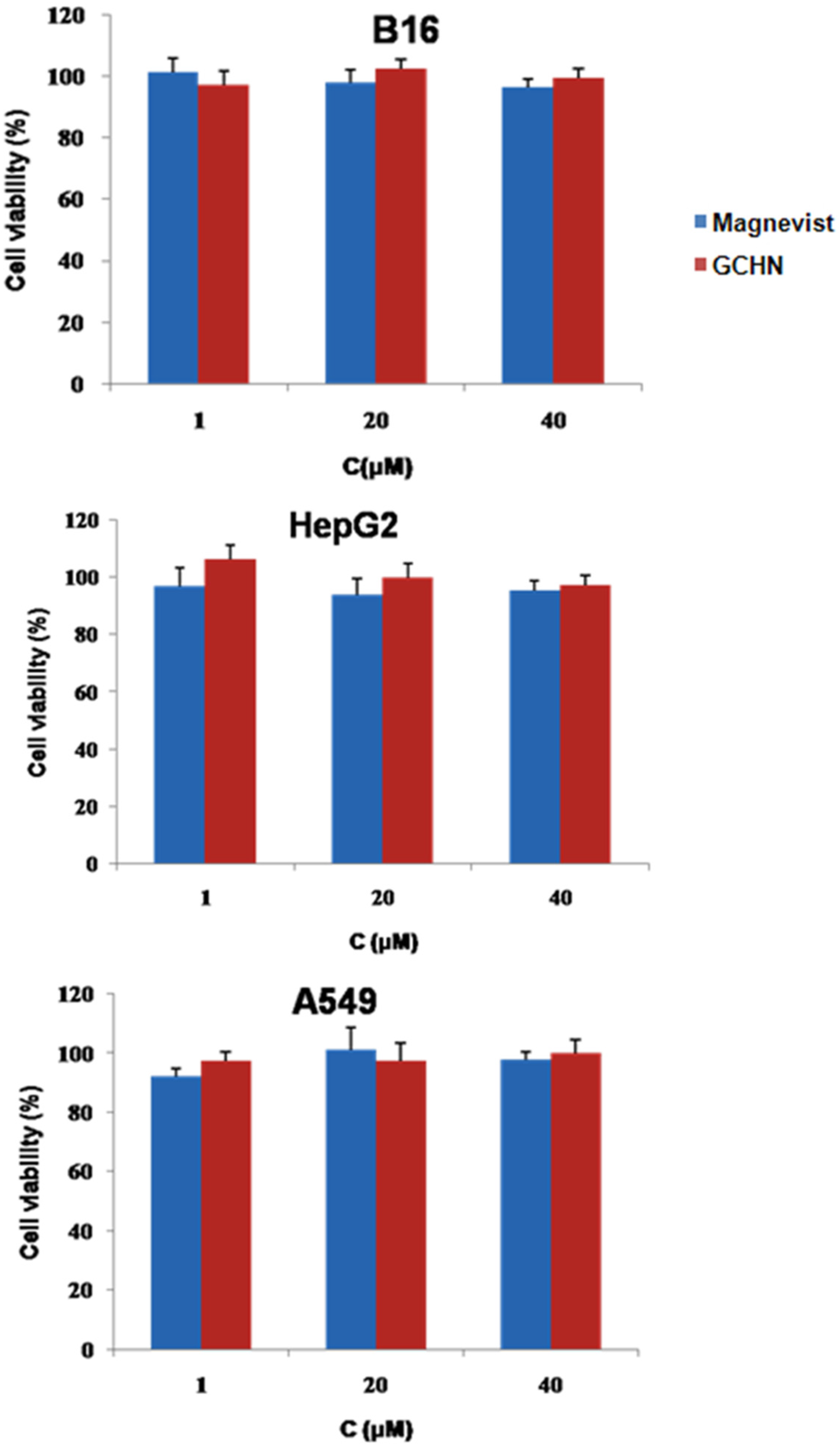 Nanomaterials 05 01379 g005