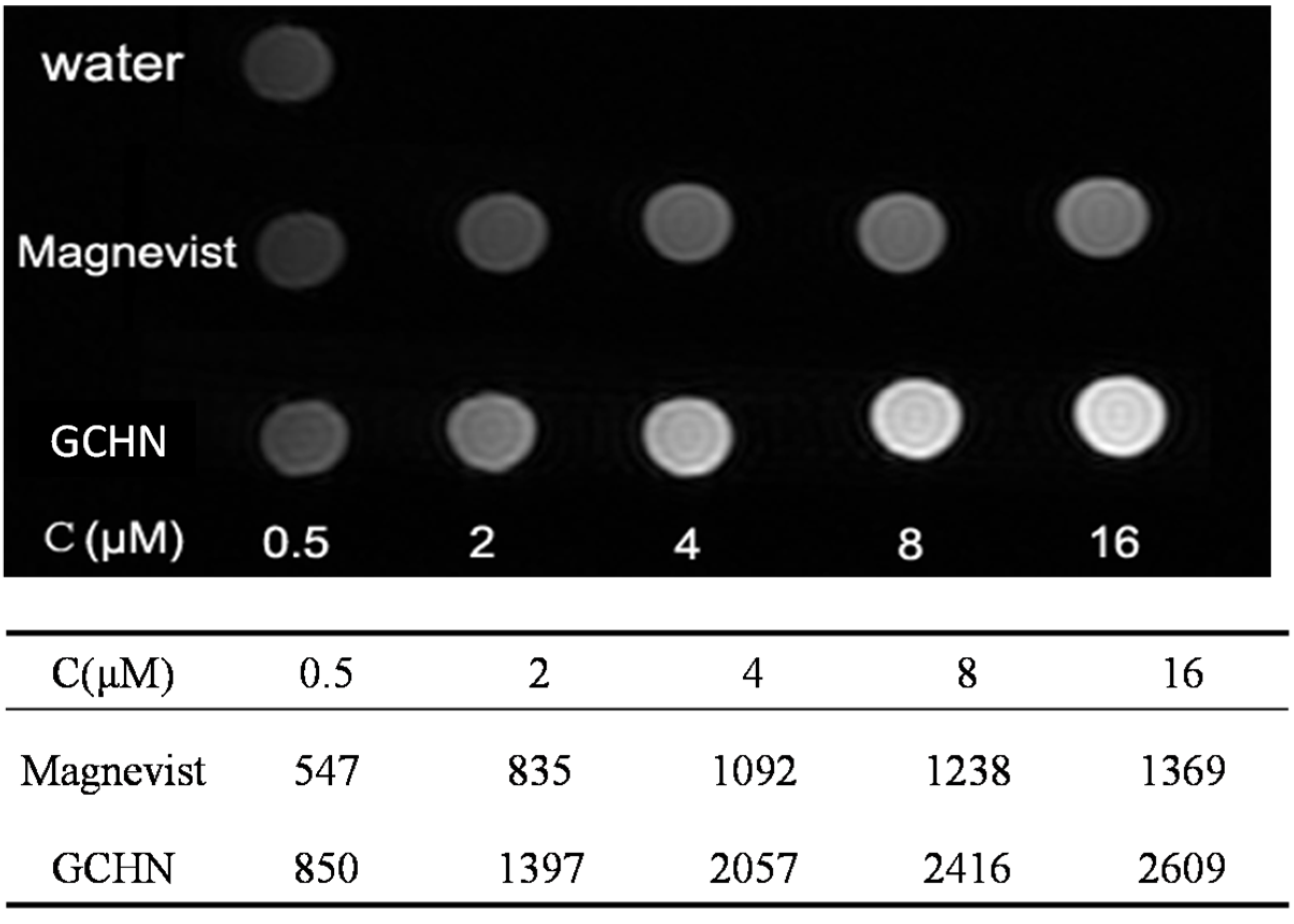 Nanomaterials 05 01379 g006