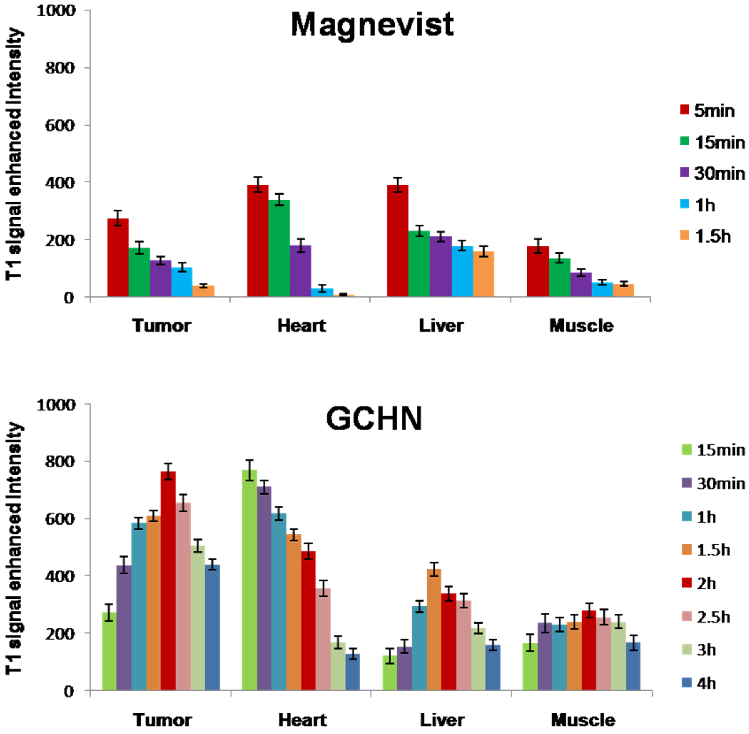Nanomaterials 05 01379 g008
