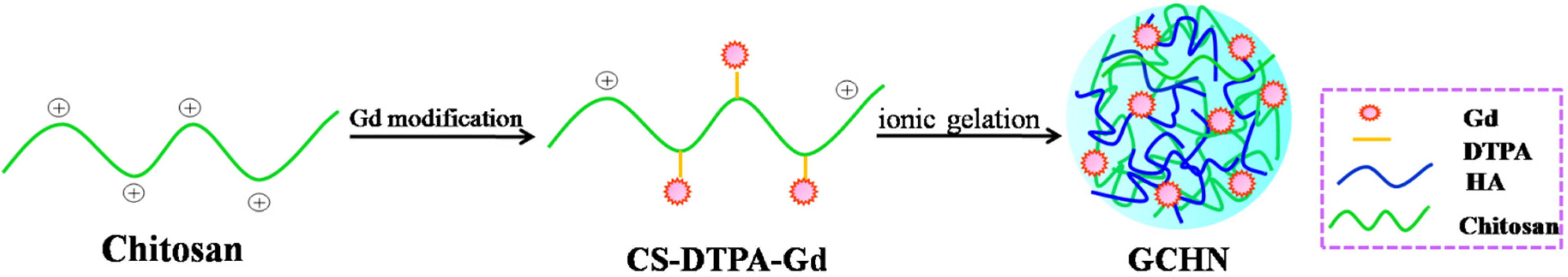 Nanomaterials 05 01379 g010