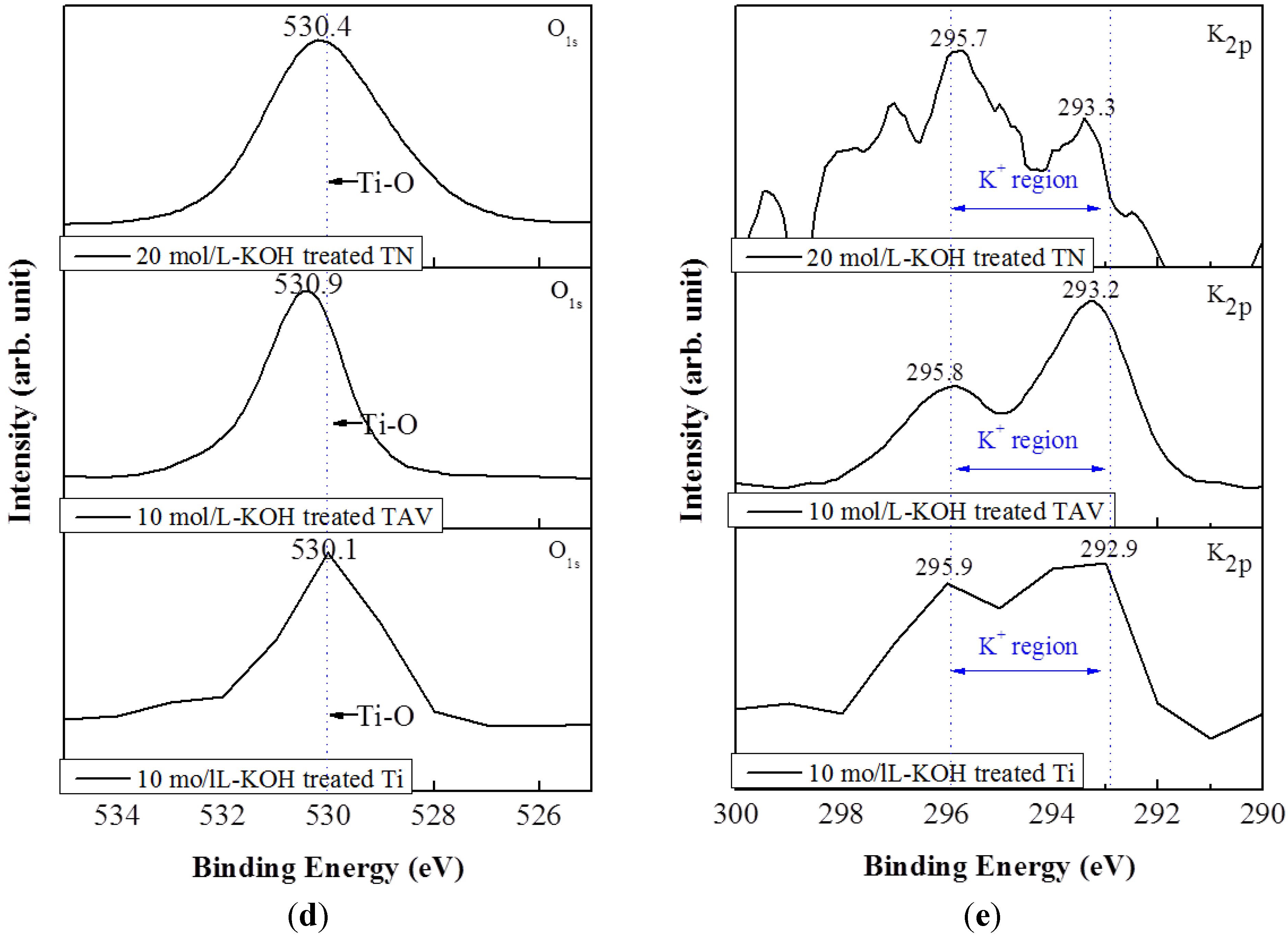 Nanomaterials 05 01397 g002b