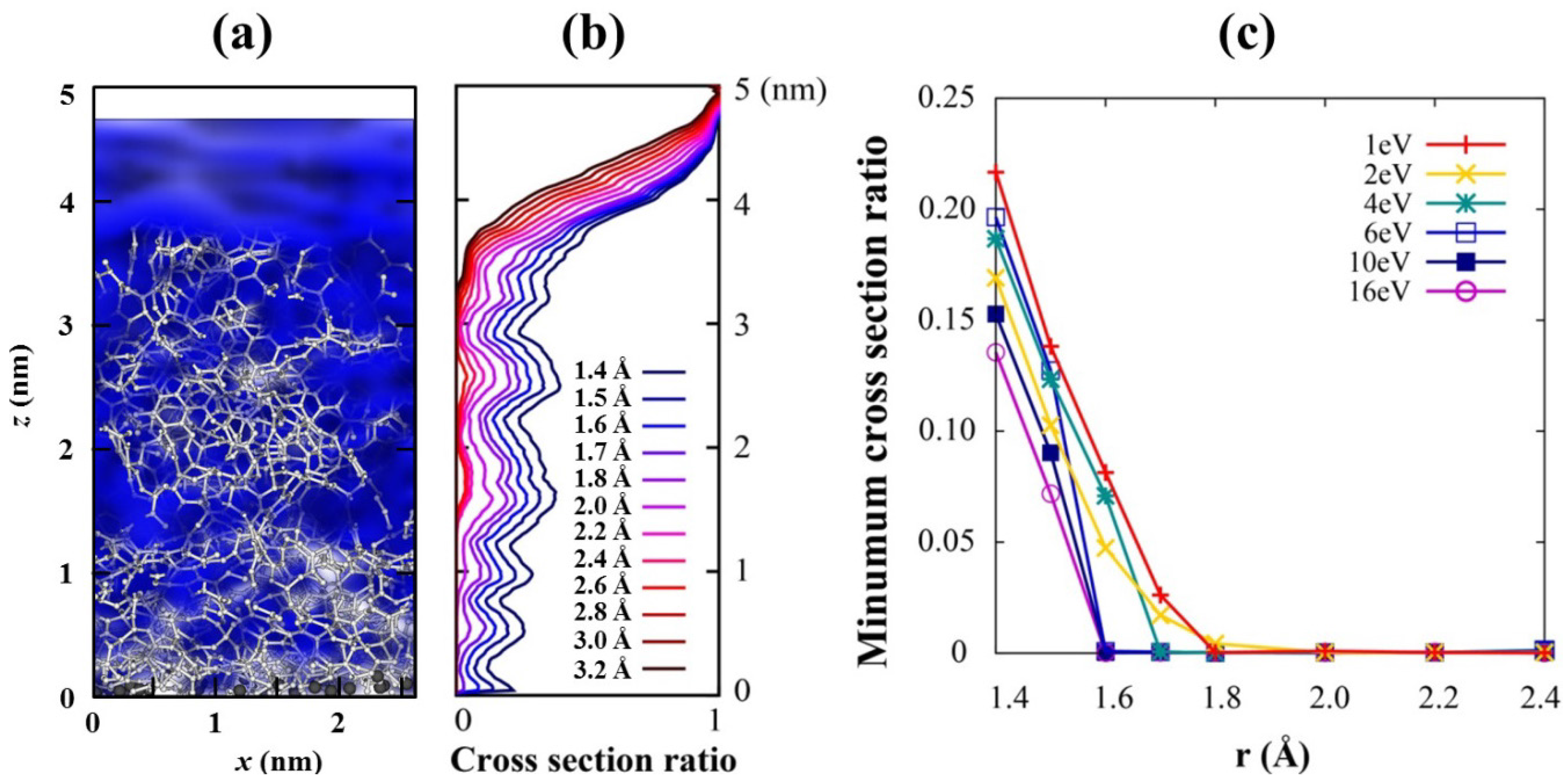 Nanomaterials 05 01654 g002 1024