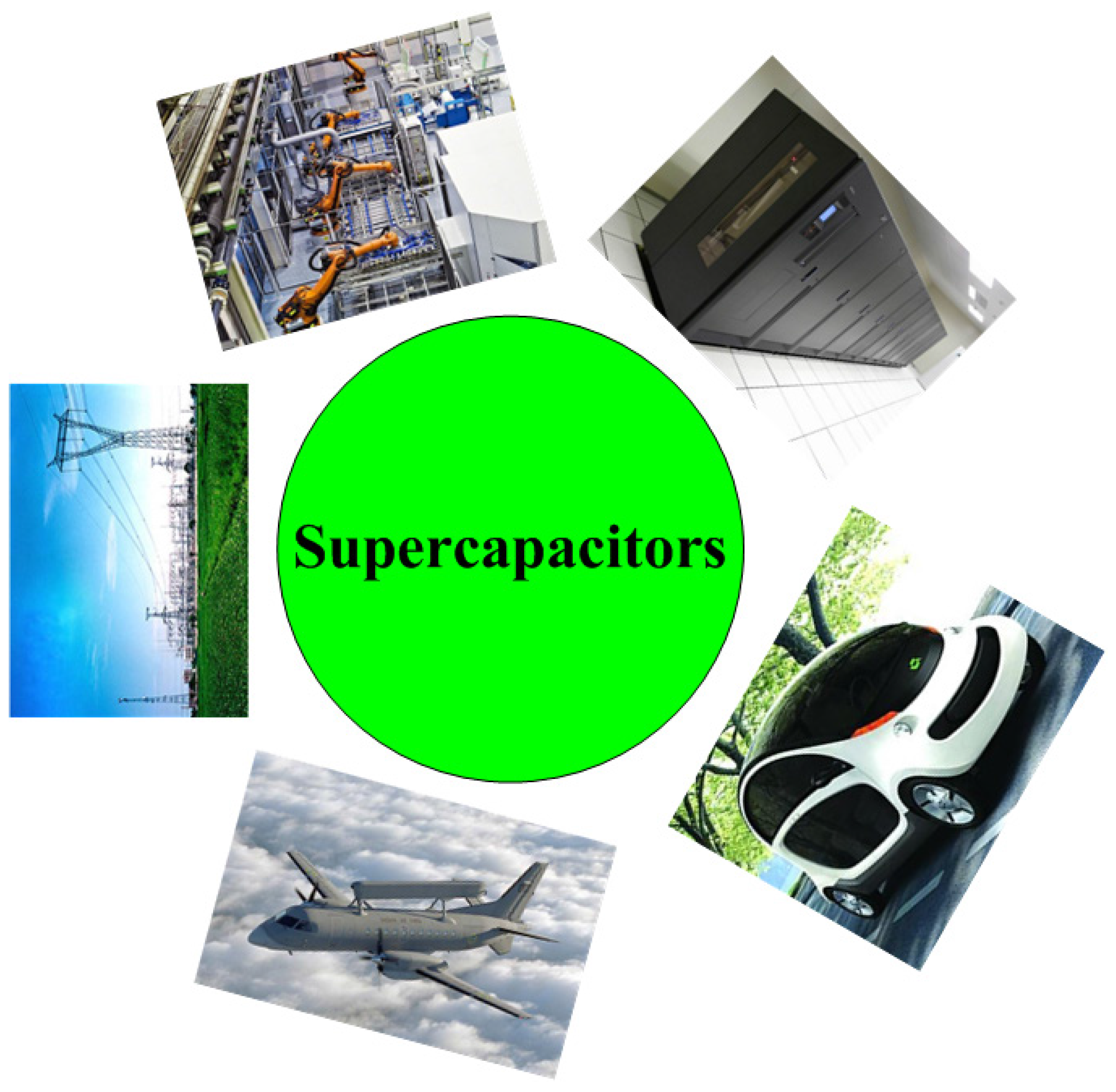 Nanomaterials | Free Full-Text | Mesoporous Transition Metal 