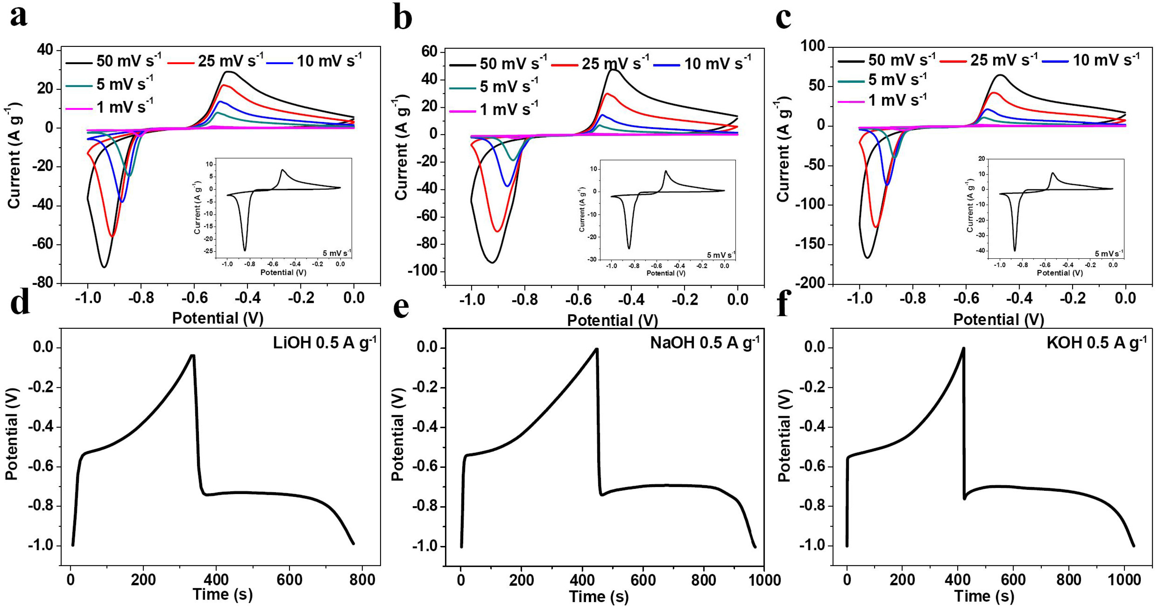 Nanomaterials 05 01756 g002