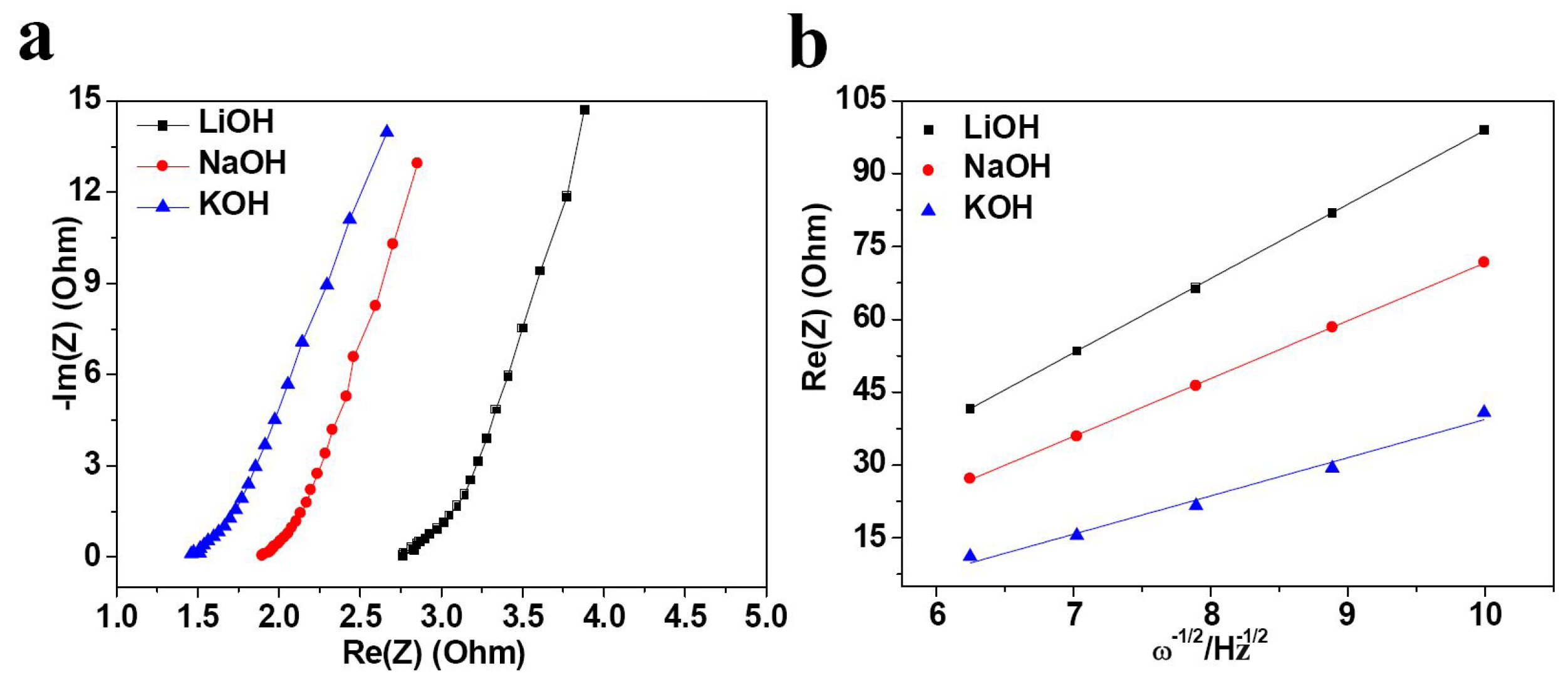 Nanomaterials 05 01756 g004