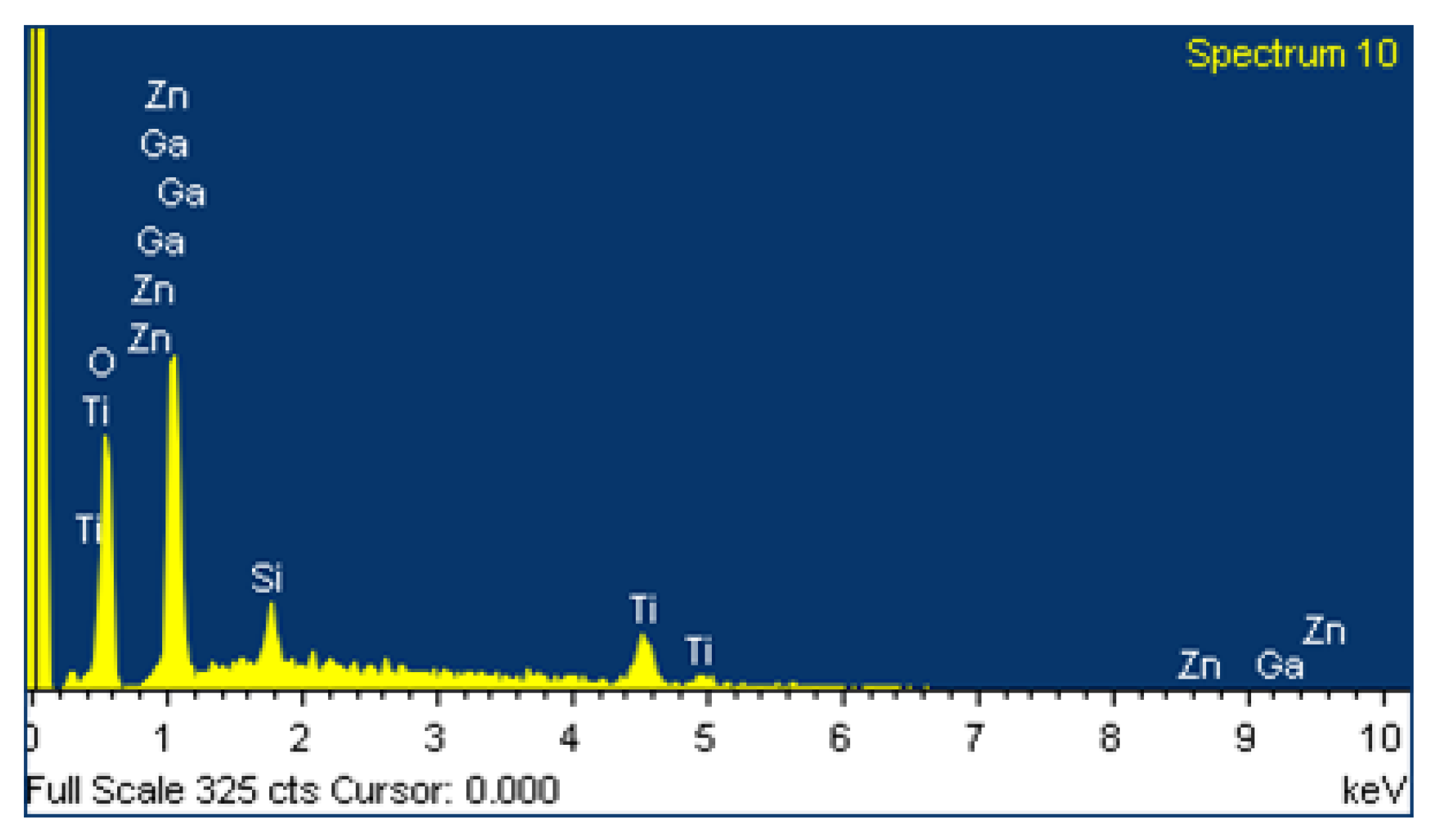 Nanomaterials 05 01831 g001 1024