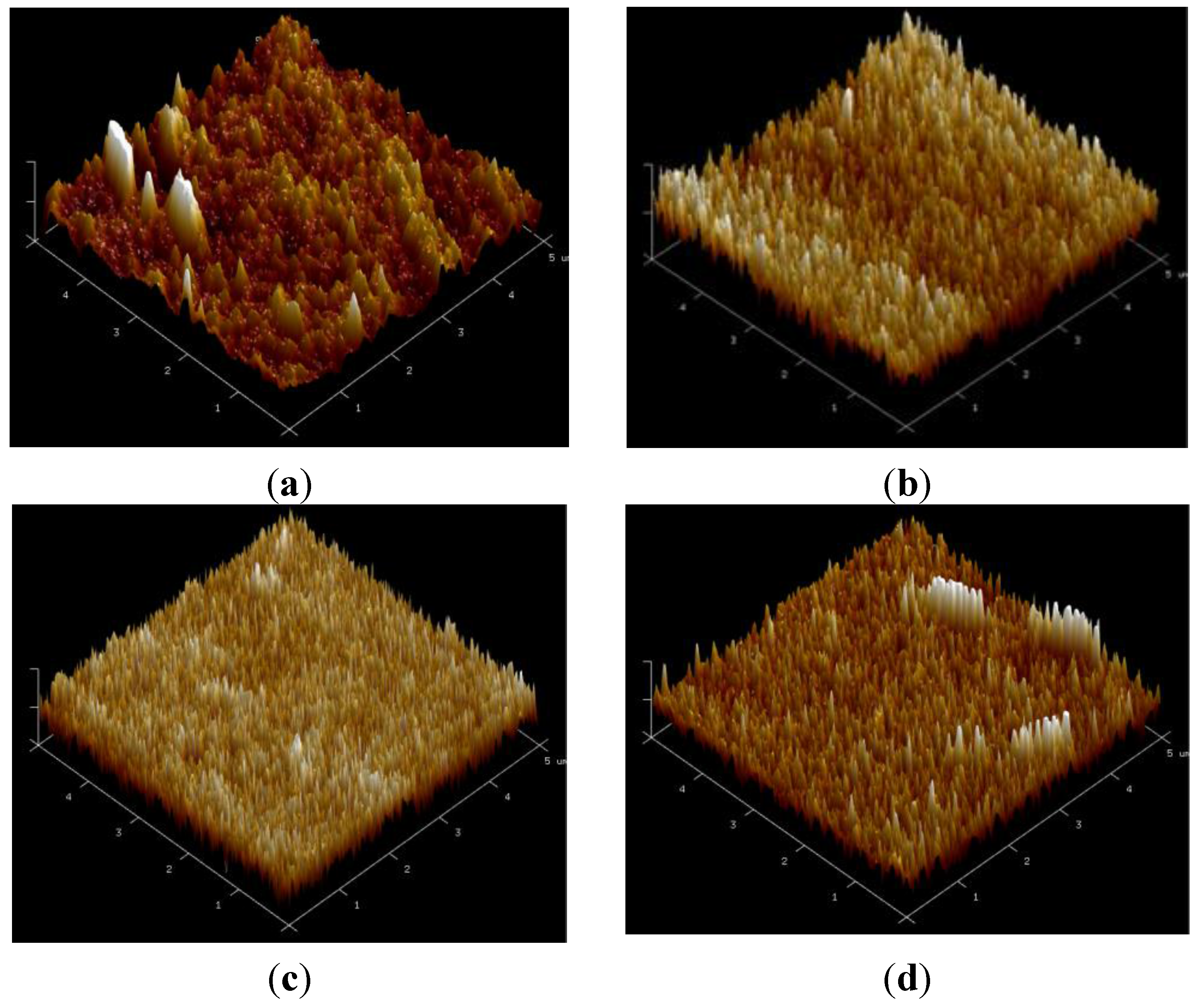 Nanomaterials 05 01831 g005 1024