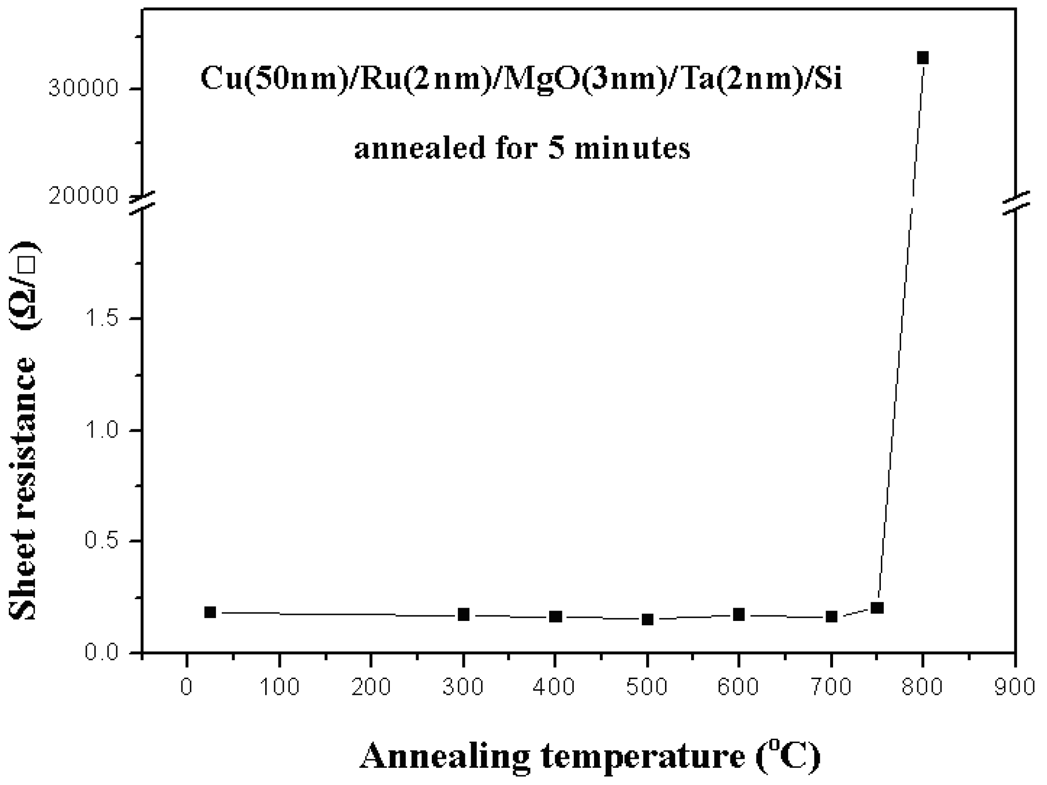 Nanomaterials 05 01840 g001