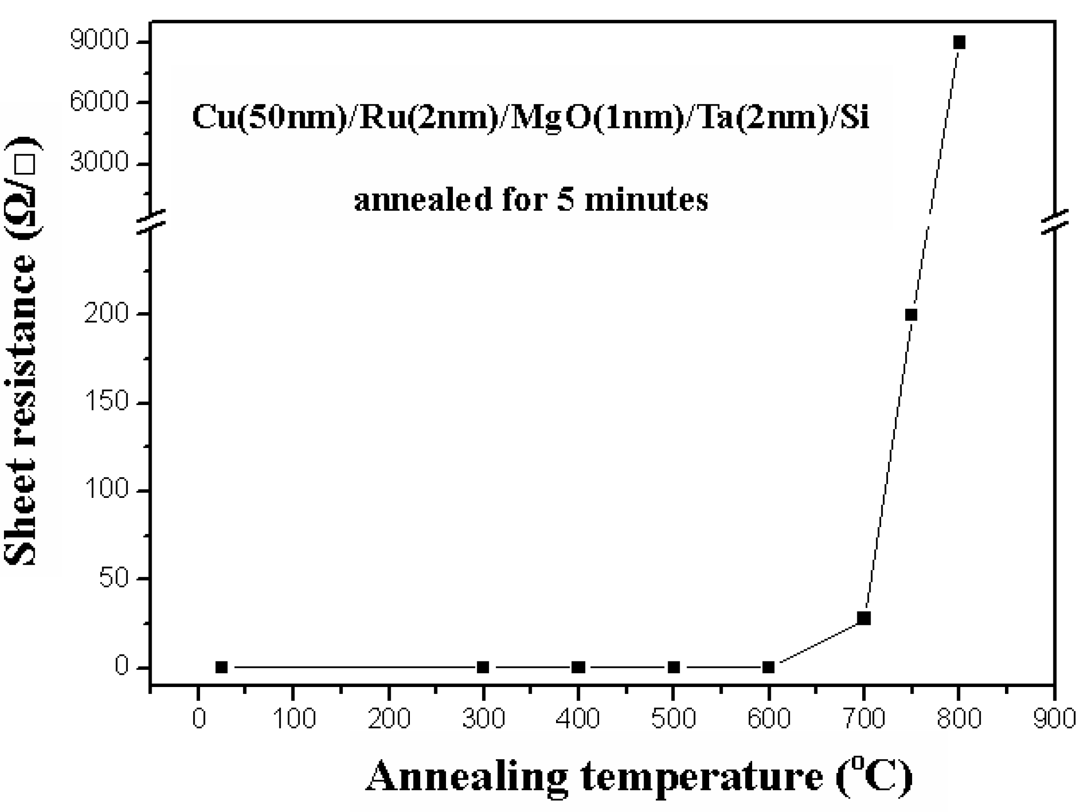 Nanomaterials 05 01840 g011