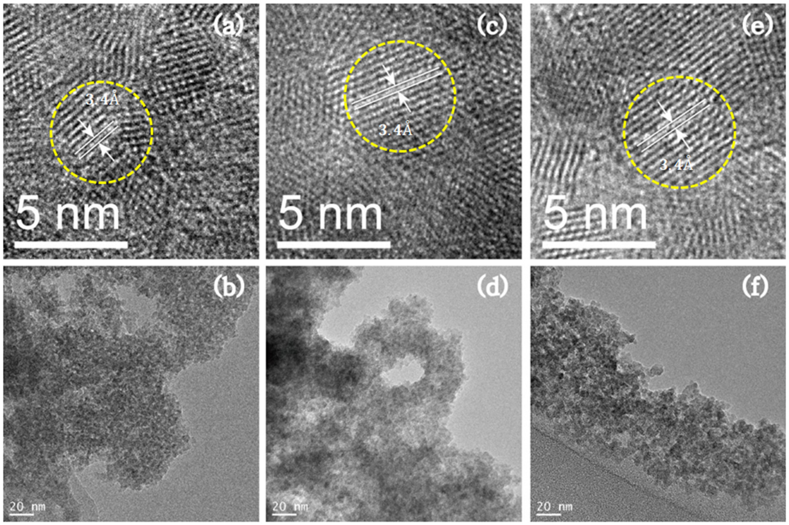 Nanomaterials 05 01955 g001 1024