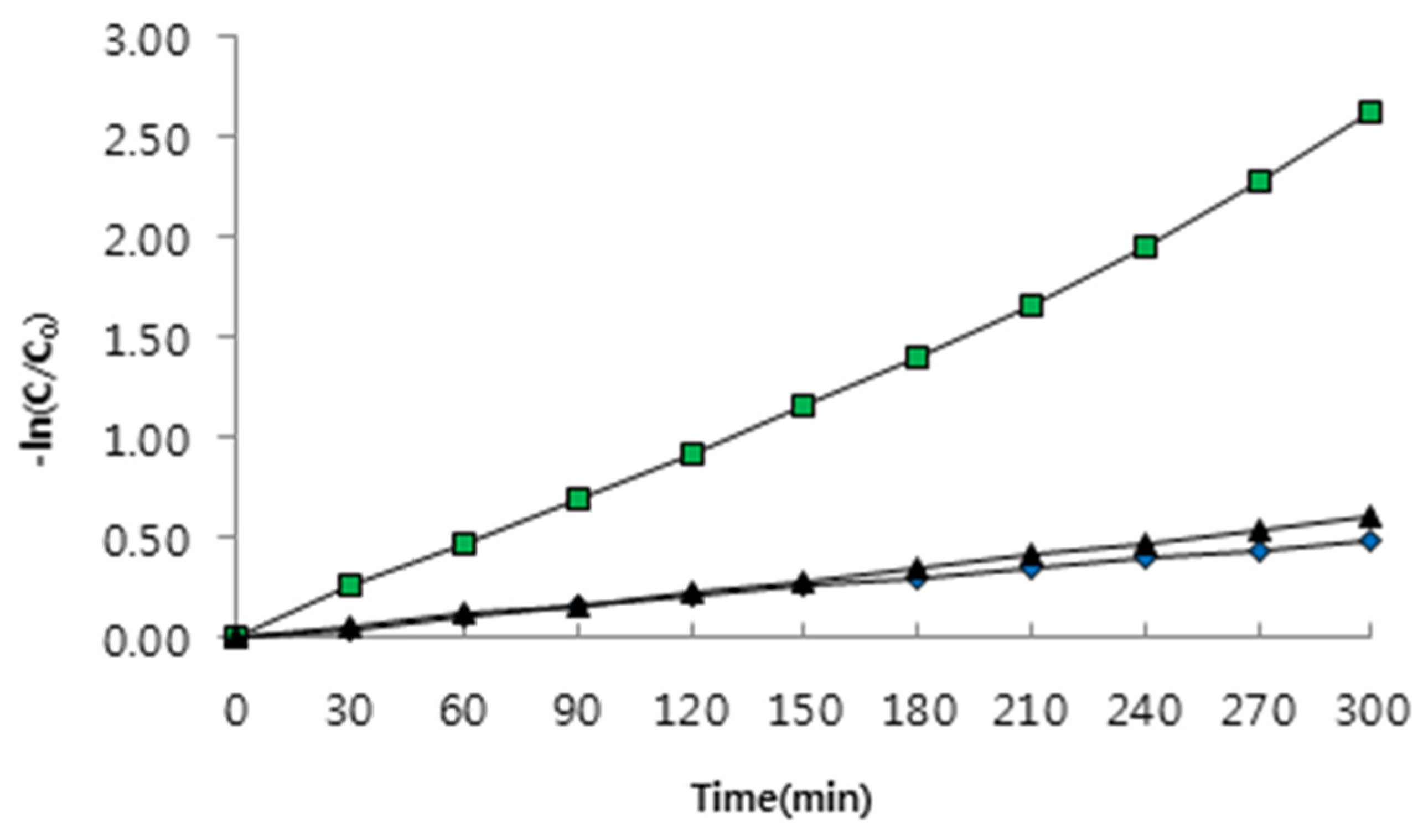 Nanomaterials 05 01955 g008 1024