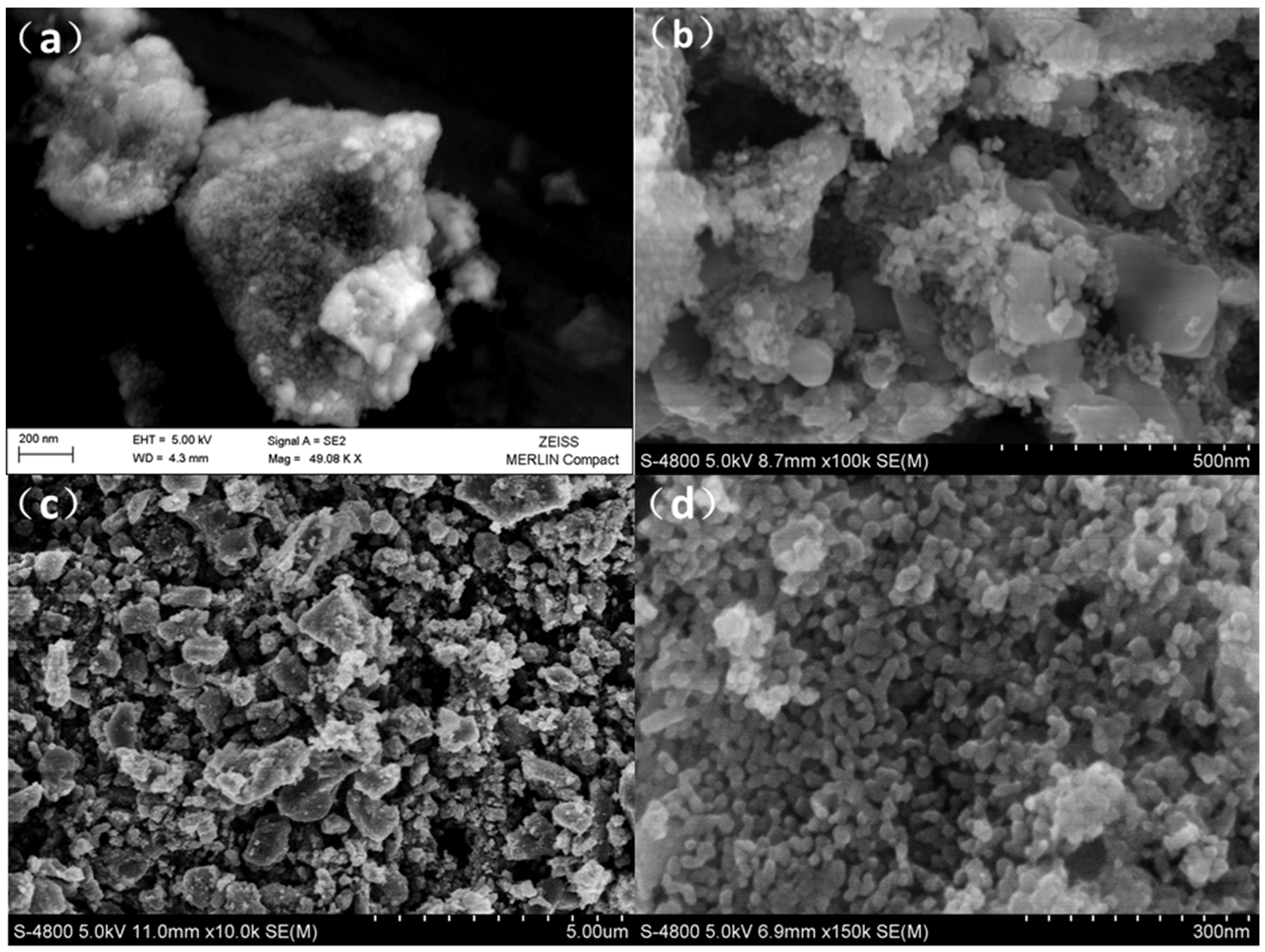 Nanomaterials 05 01985 g003 1024