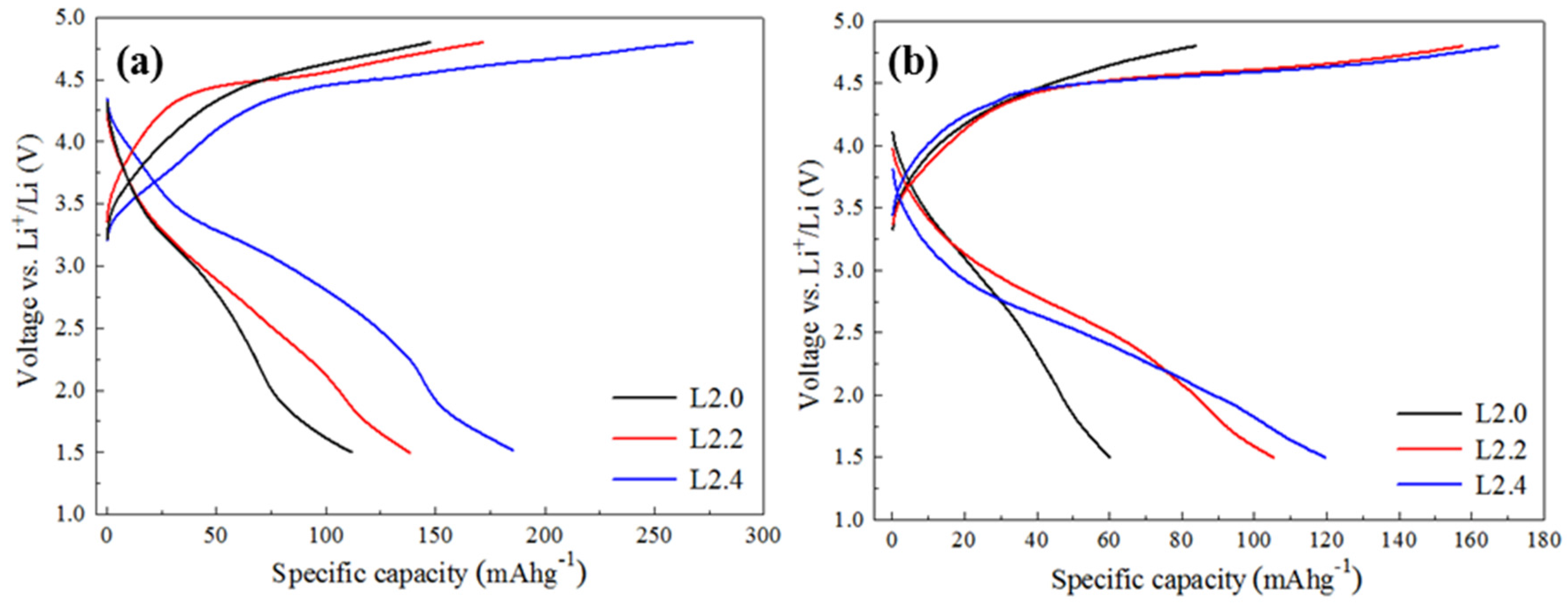 Nanomaterials 05 01985 g004 1024