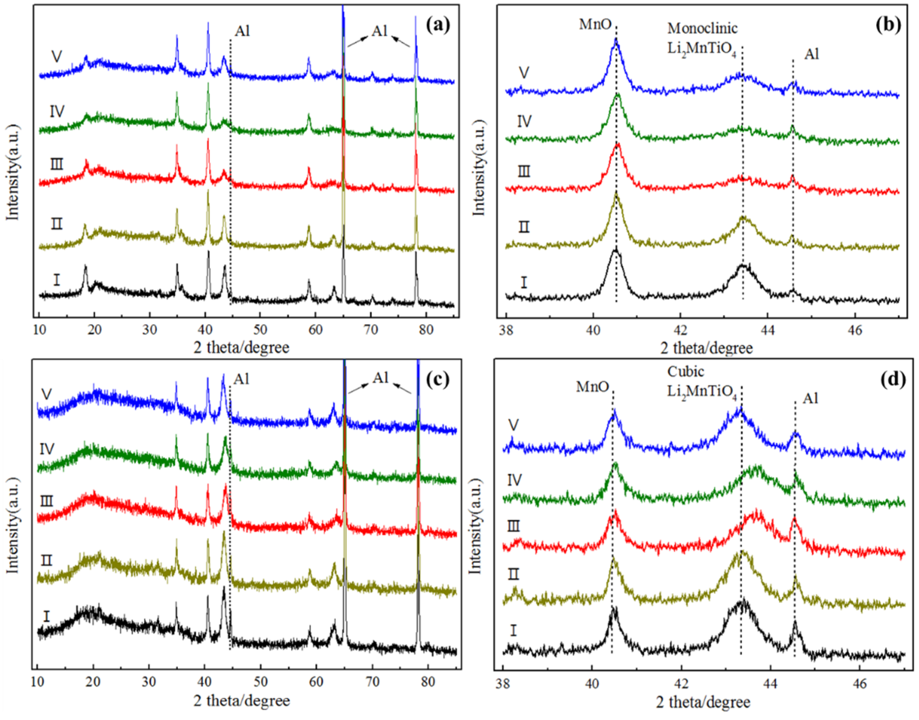 Nanomaterials 05 01985 g006 1024