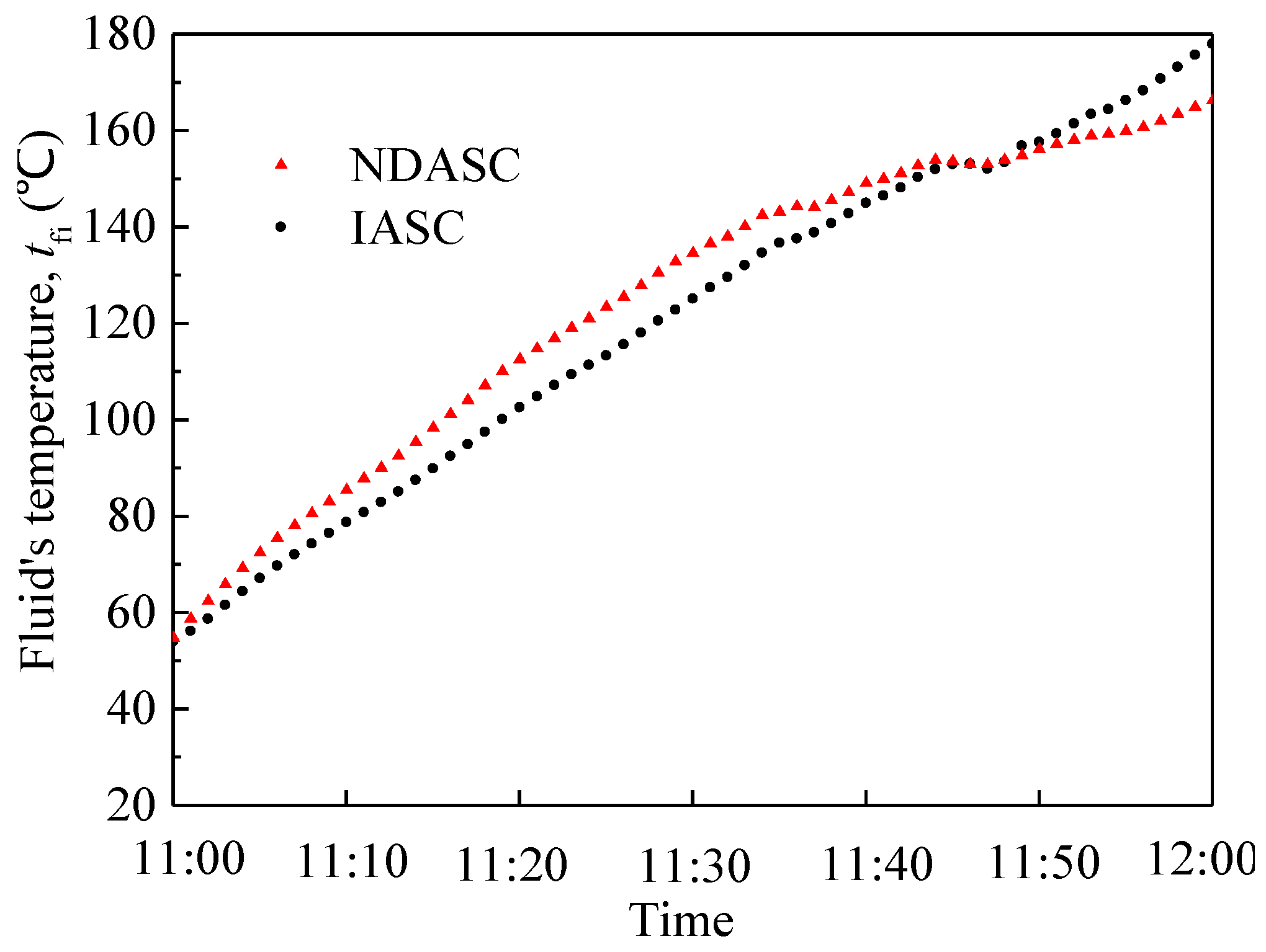 Nanomaterials 05 02131 g012