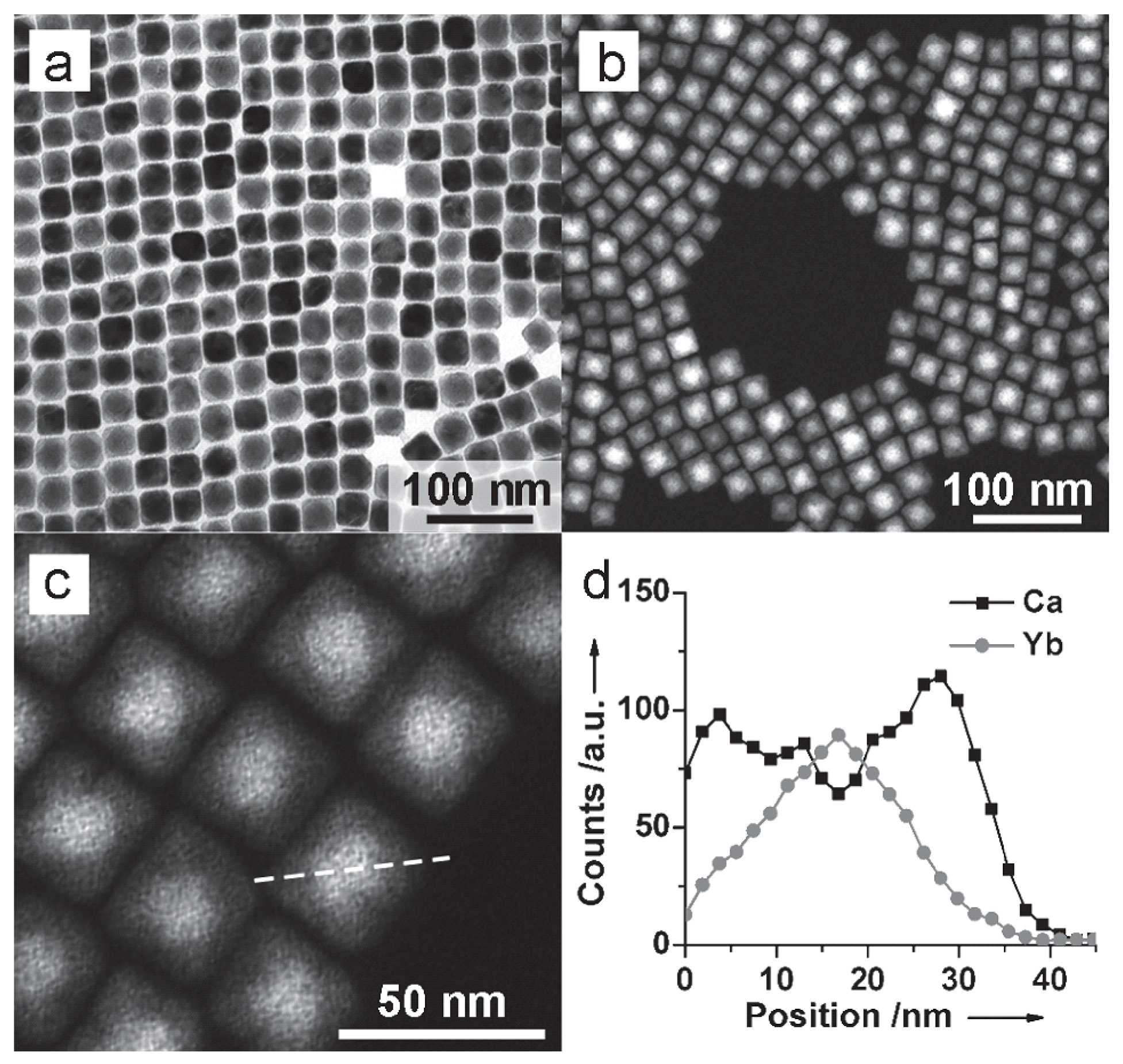Nanomaterials 05 02148 g004