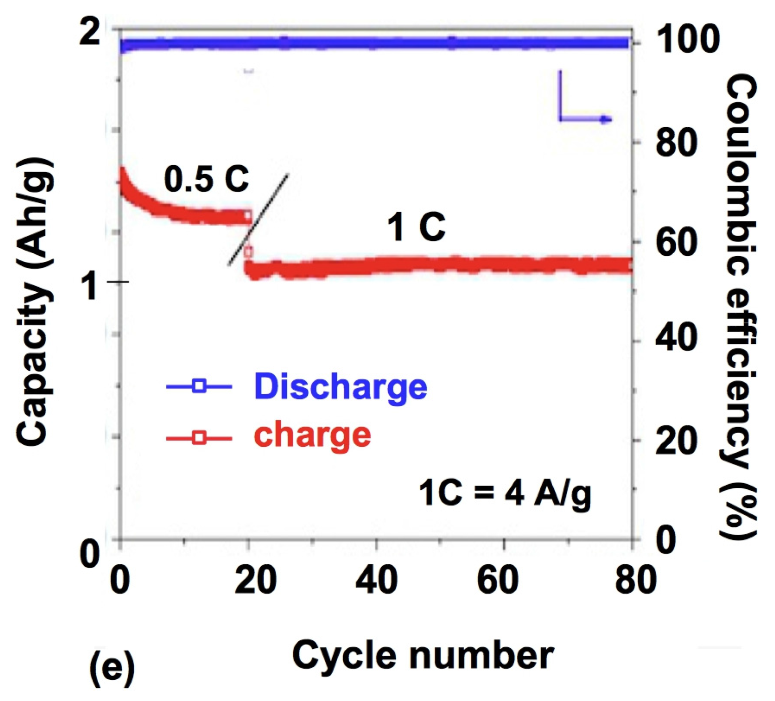 Nanomaterials 05 02279 g004b