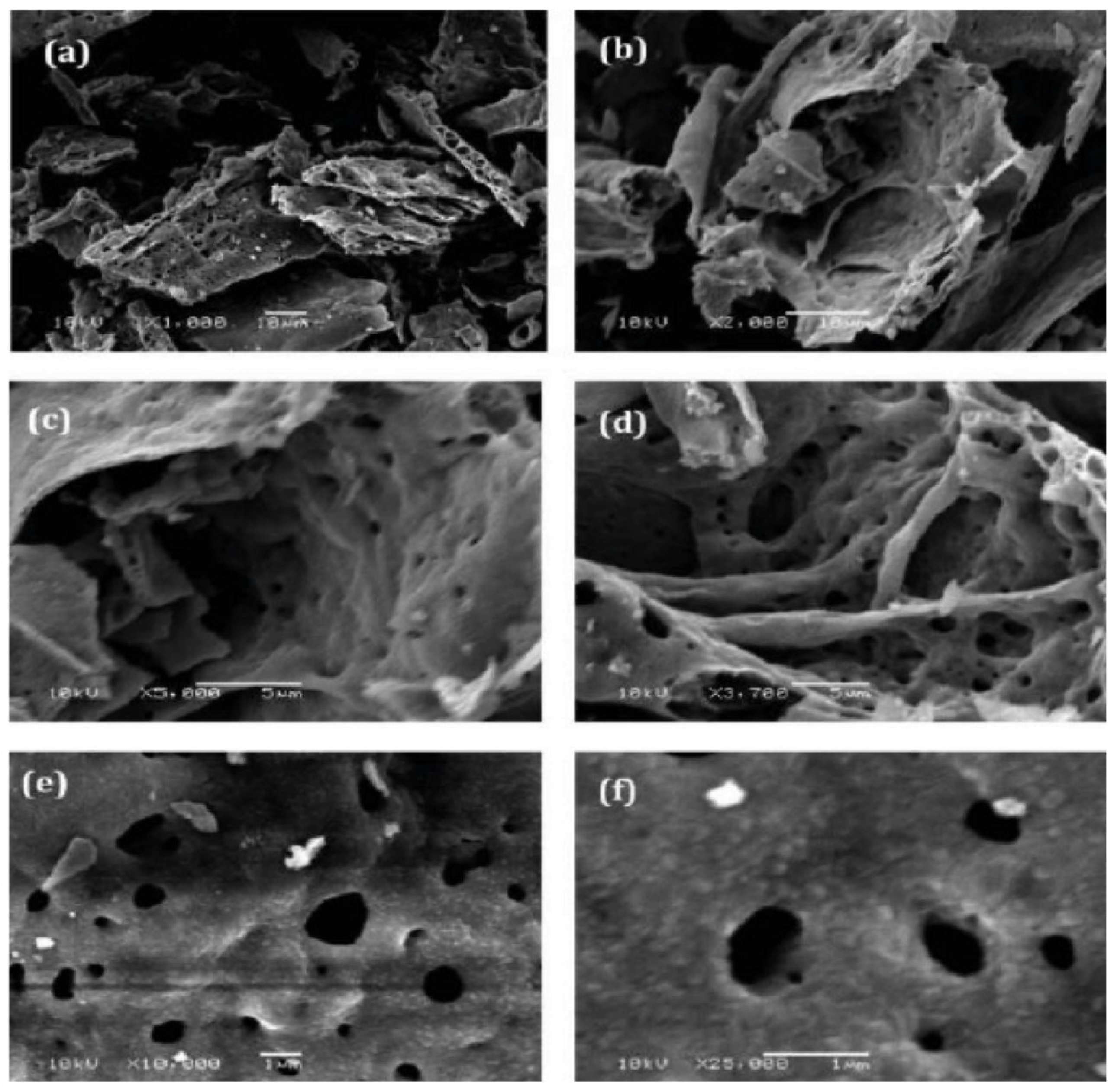 Nanomaterials 05 02279 g007
