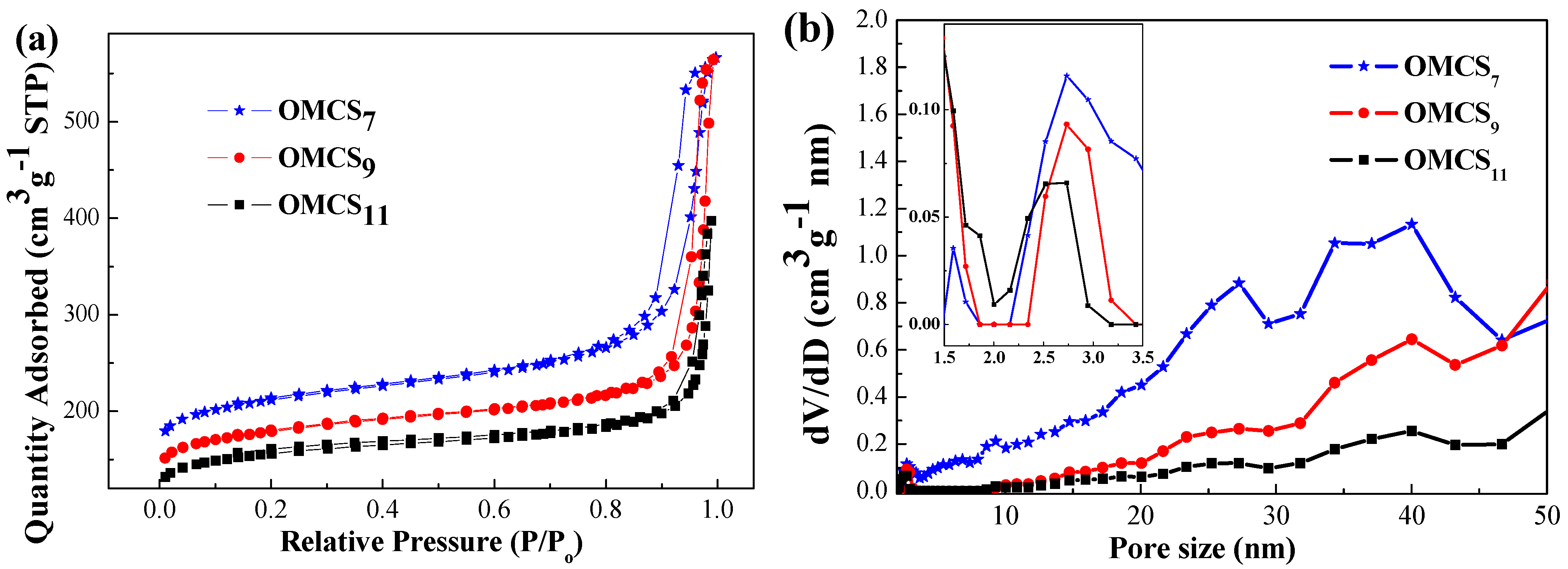 Nanomaterials 05 02348 g003