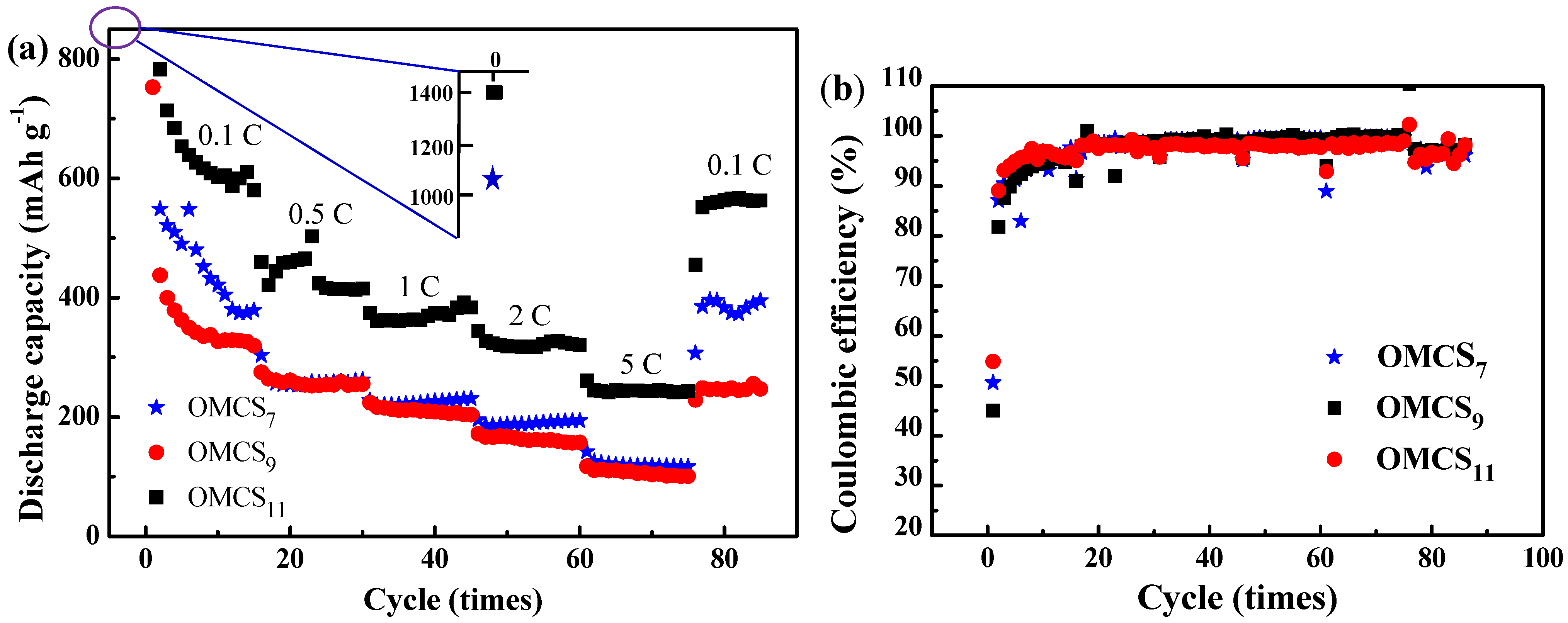 Nanomaterials 05 02348 g004