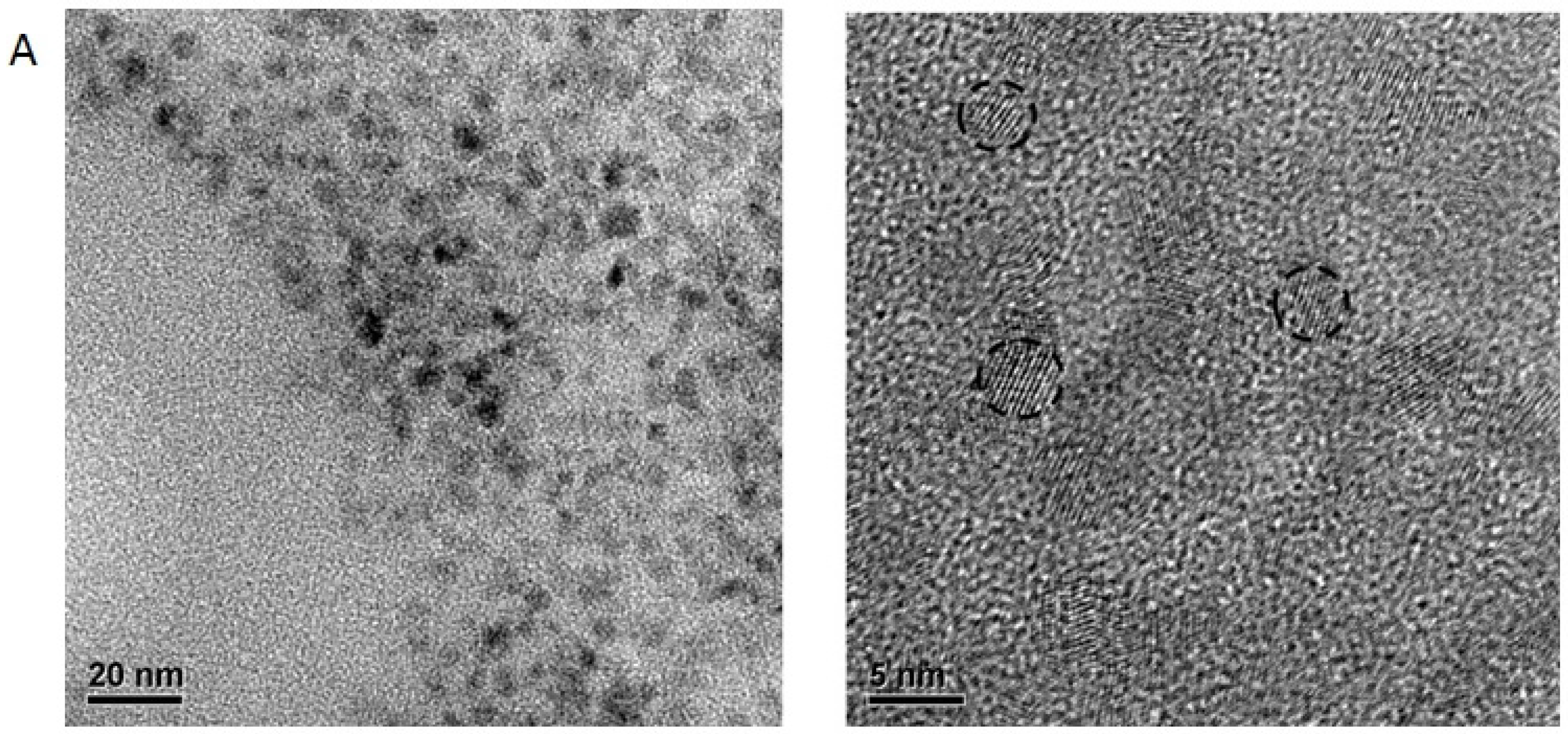 Nanomaterials 05 02359 g003a
