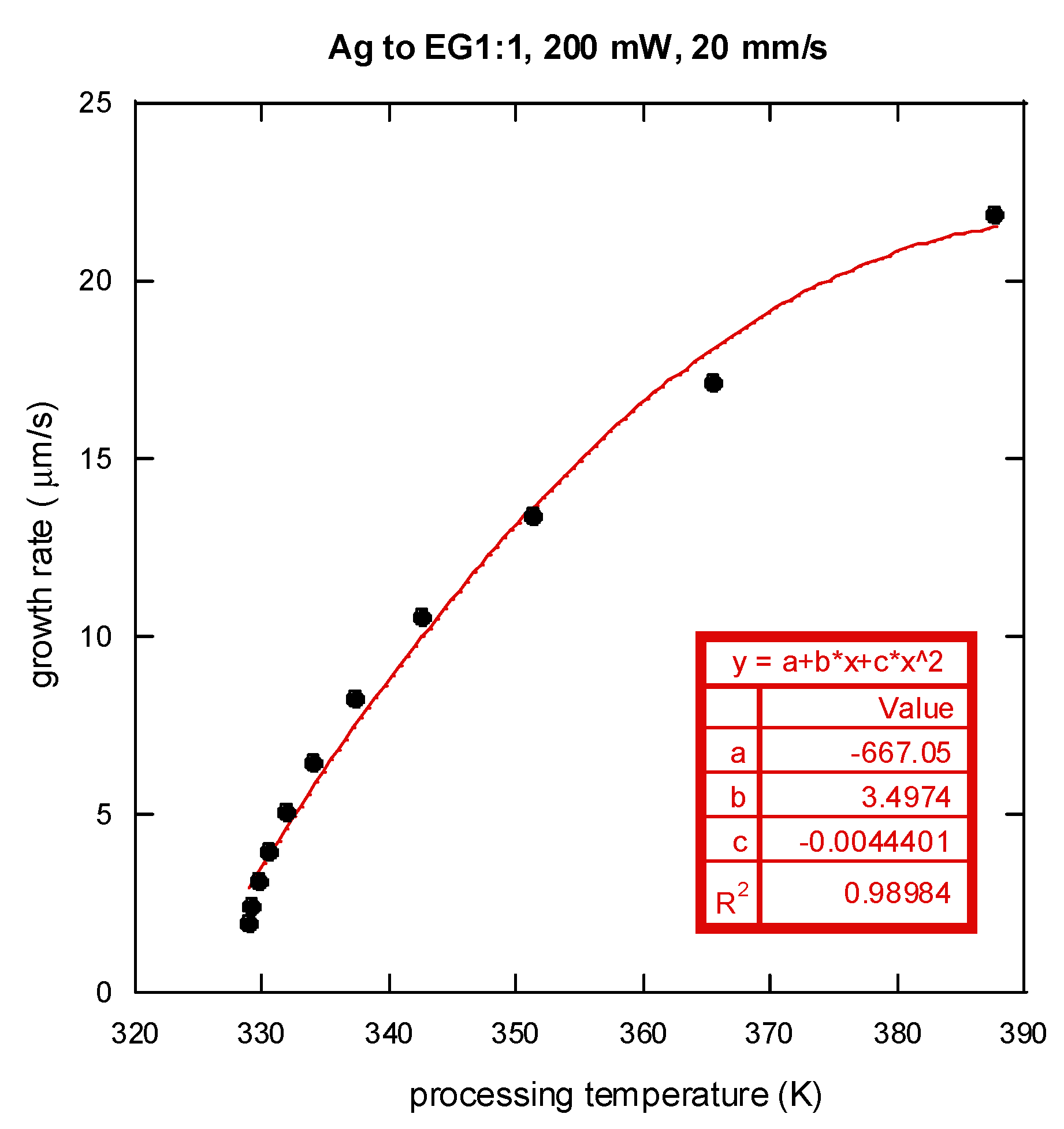 Nanomaterials 06 00012 g009