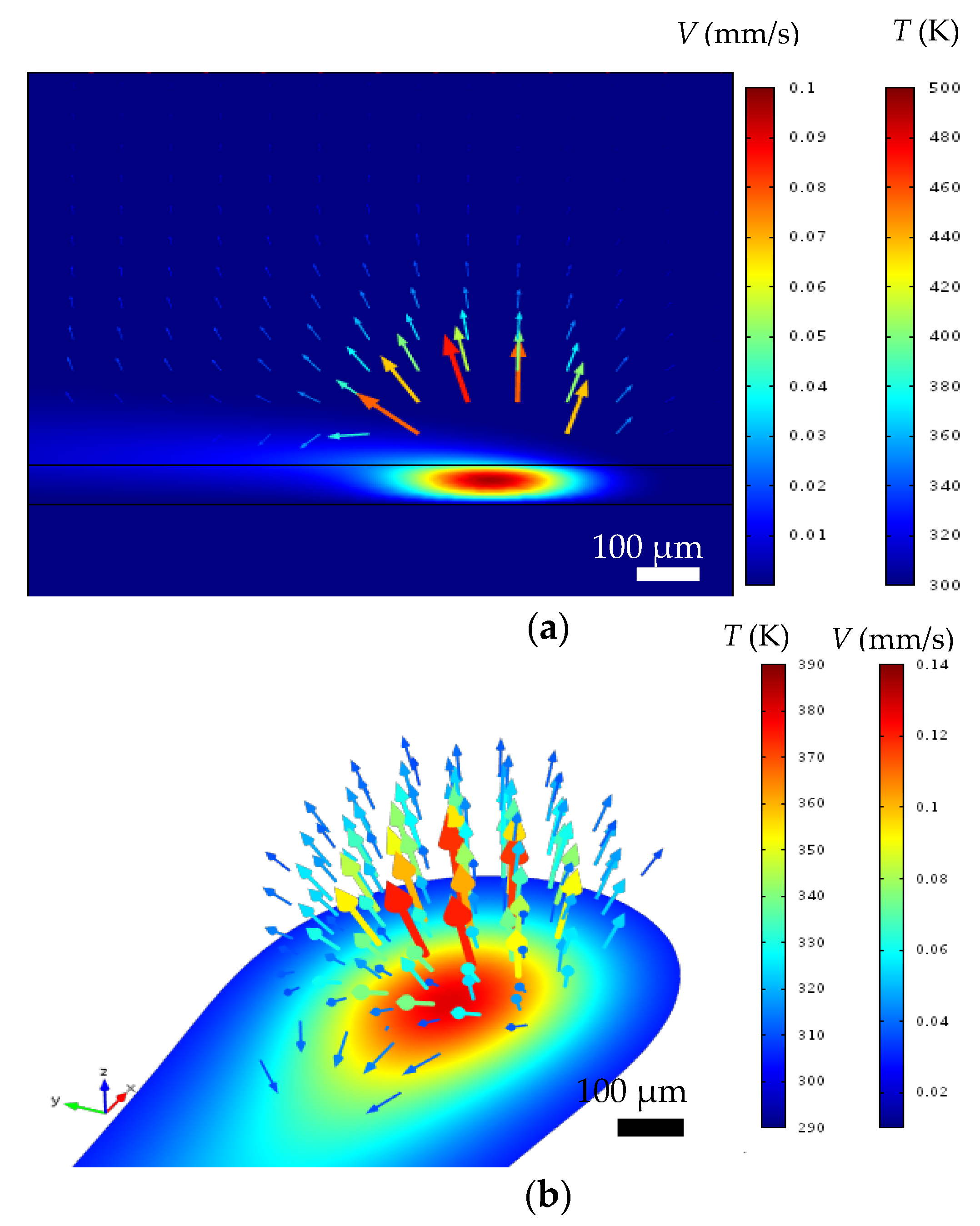 Nanomaterials 06 00012 g010
