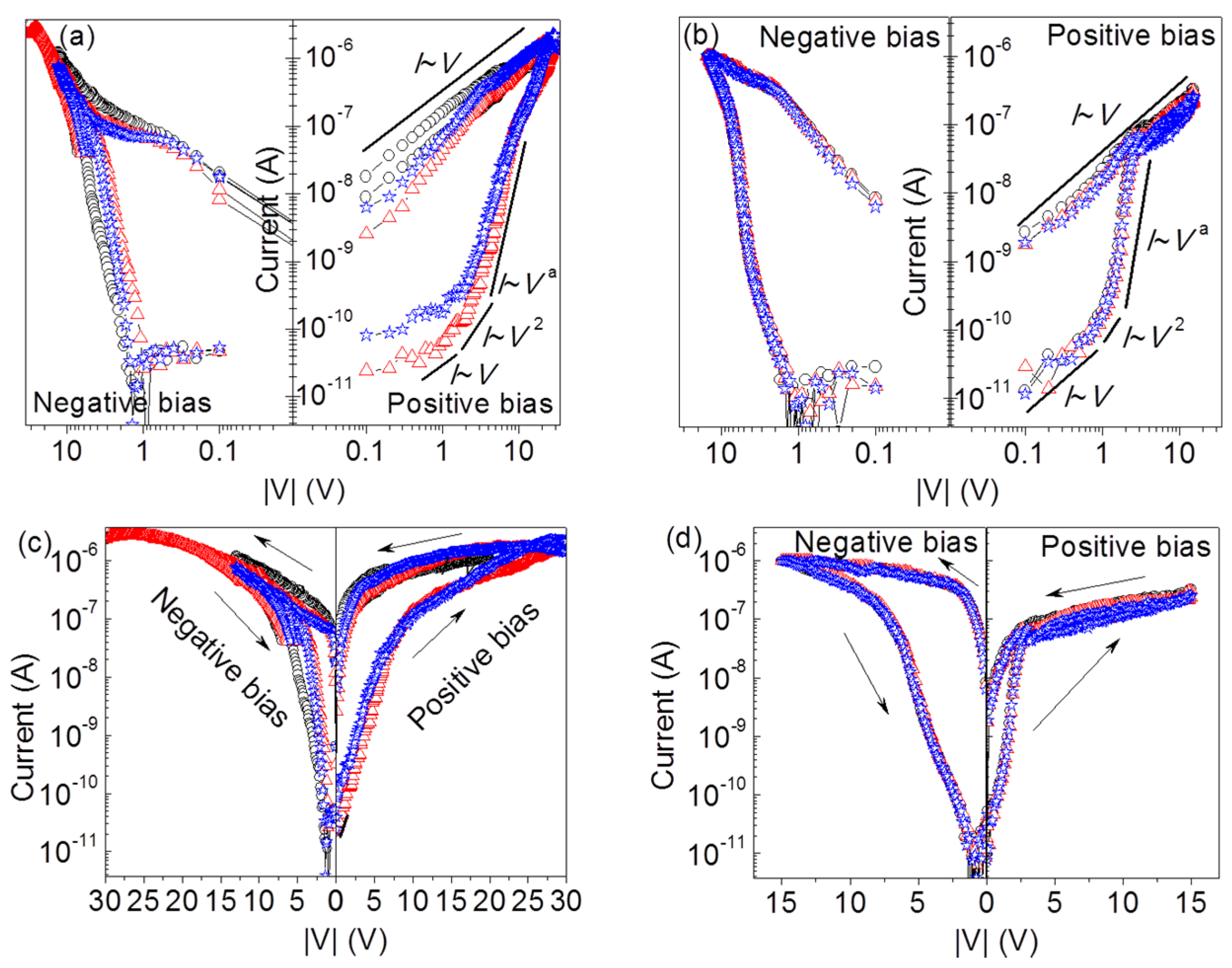 Nanomaterials 06 00016 g001 1024