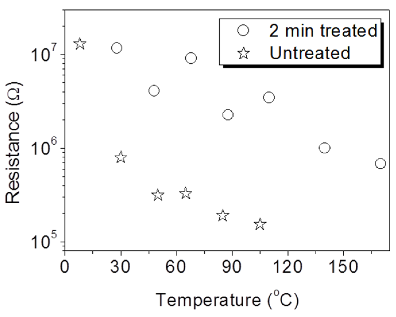Nanomaterials 06 00016 g002 1024