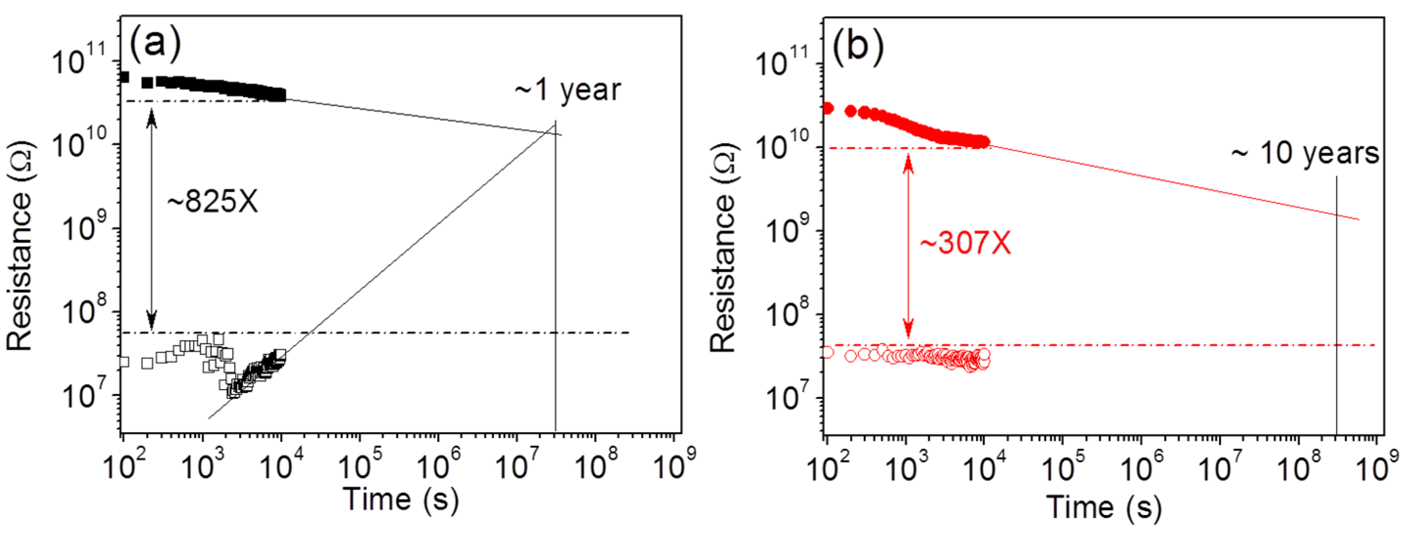 Nanomaterials 06 00016 g005 1024