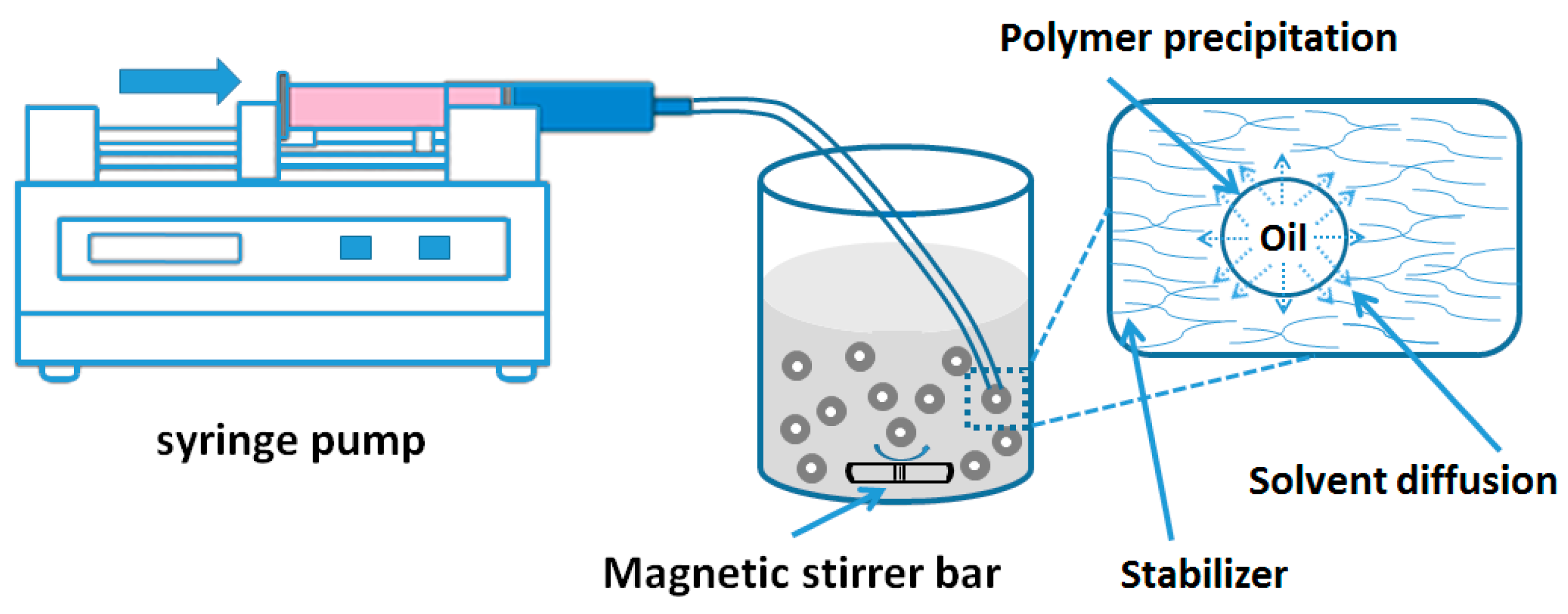 Nanomaterials 06 00026 g003 1024