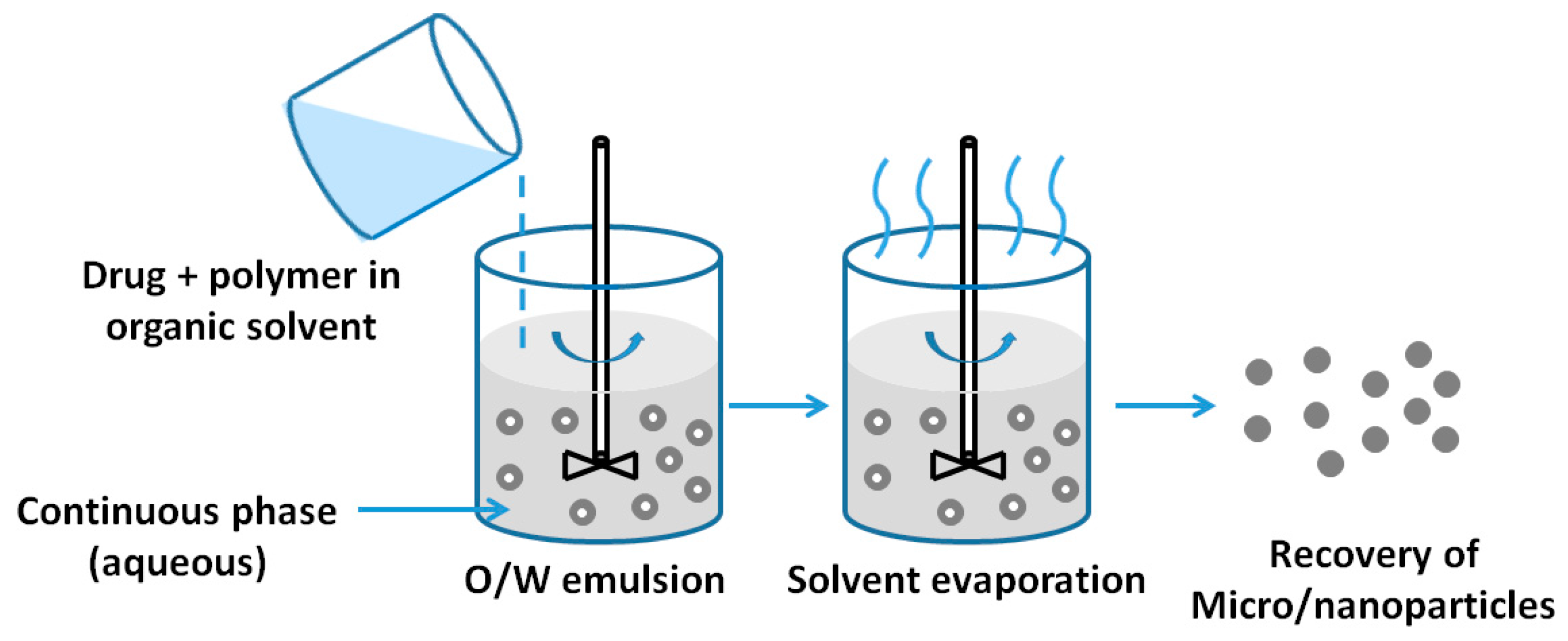 Nanomaterials 06 00026 g004 1024