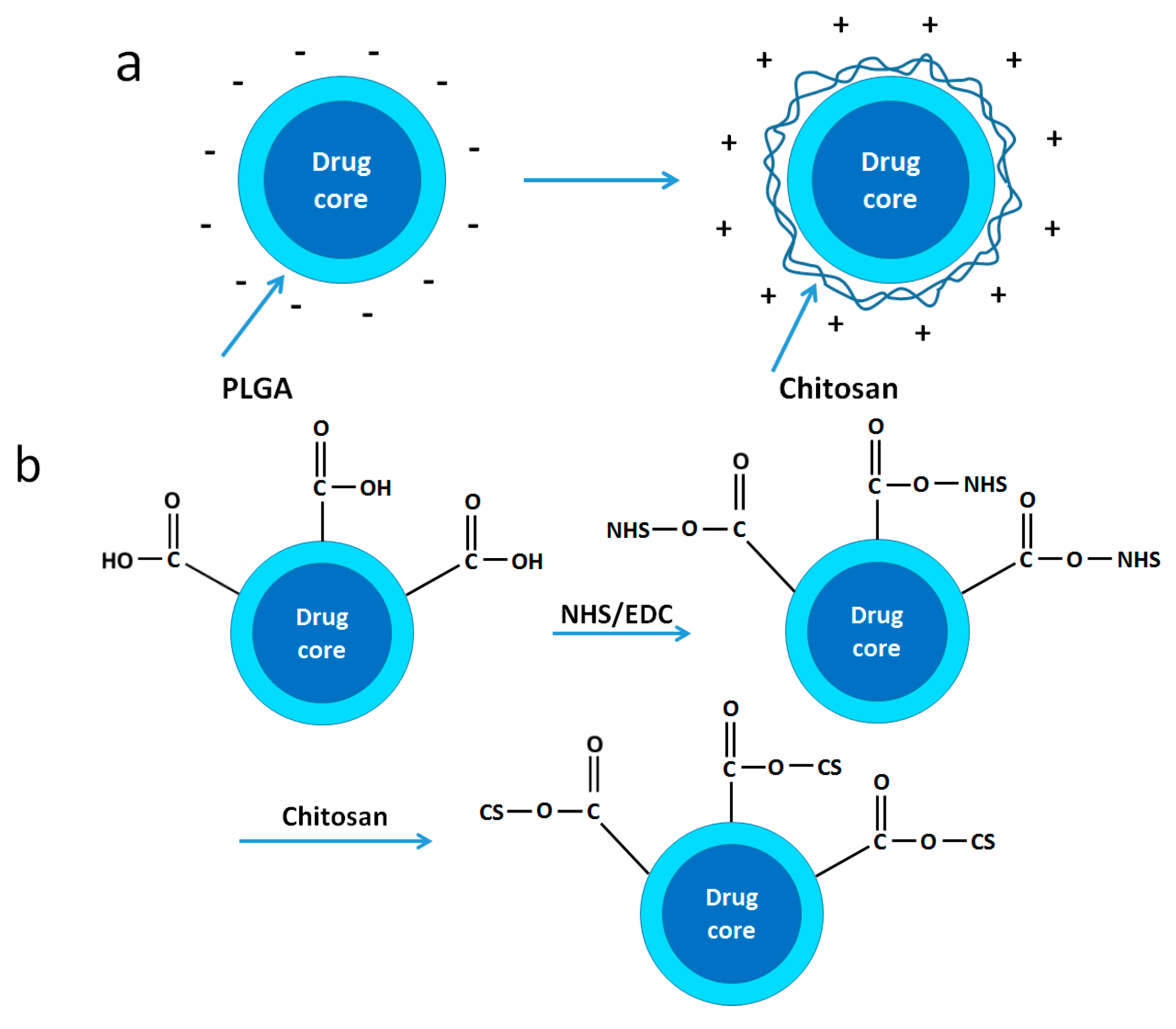 Nanomaterials 06 00026 g009 1024