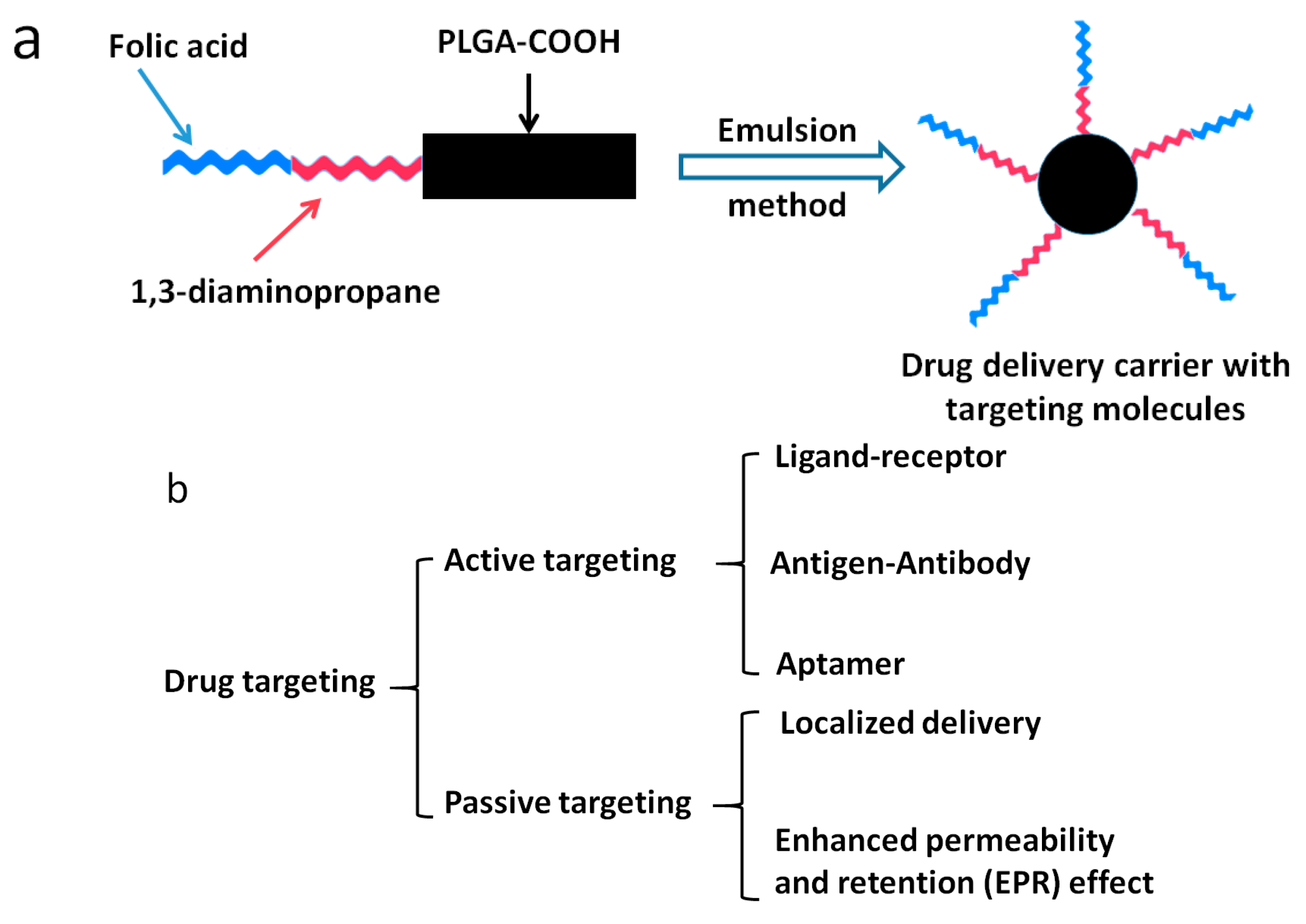 Nanomaterials 06 00026 g010 1024