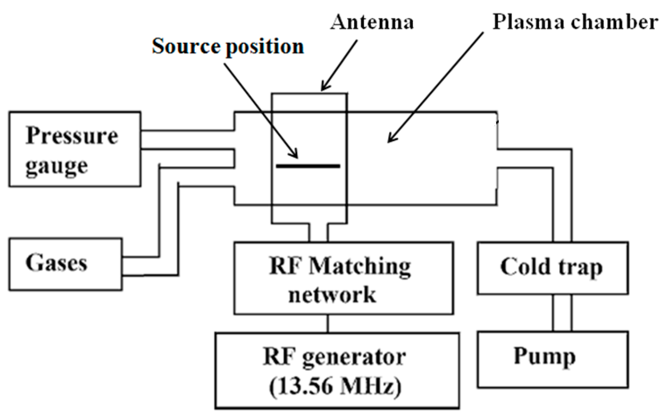Nanomaterials 06 00026 g011 1024