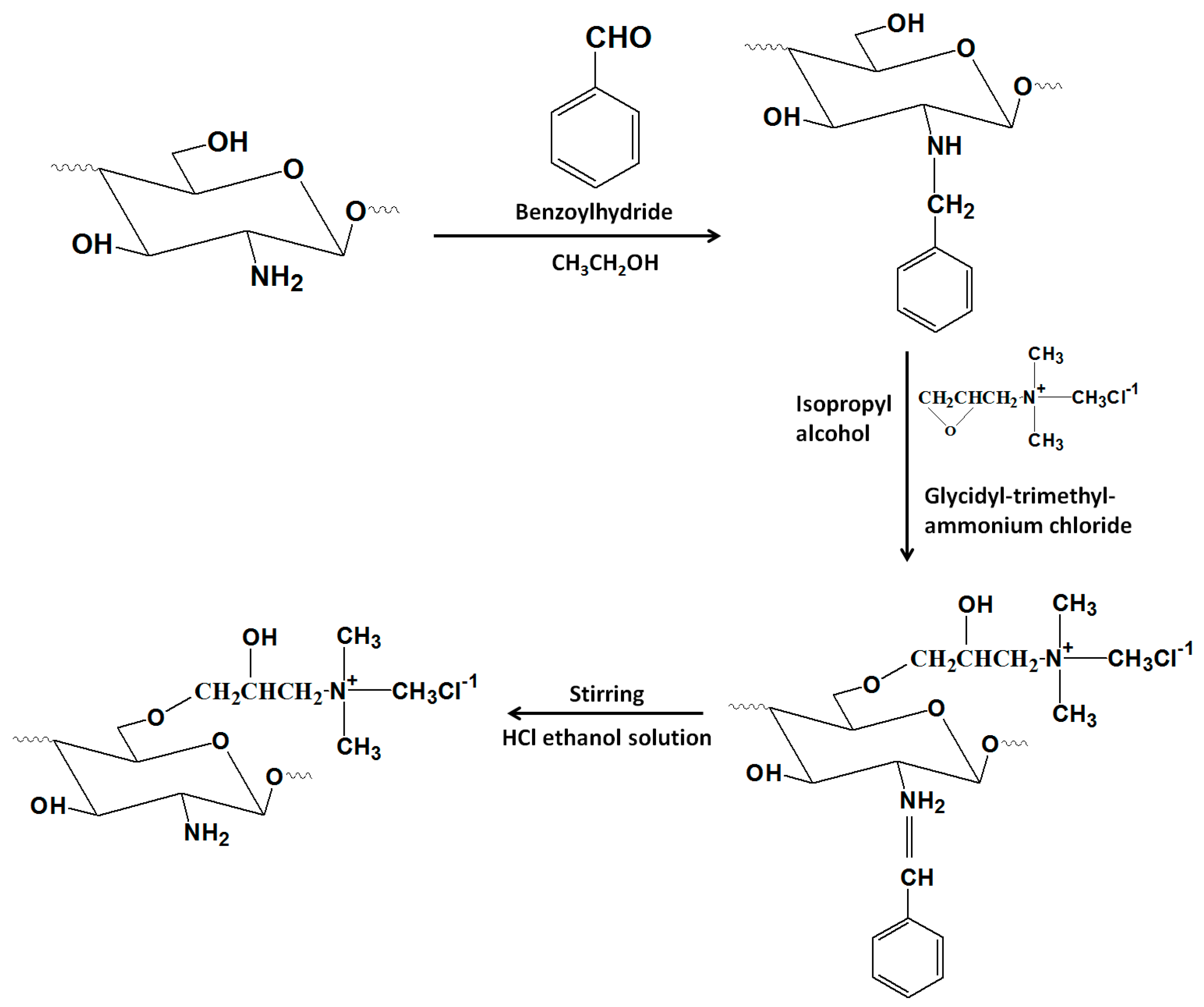 Nanomaterials 06 00026 g014 1024