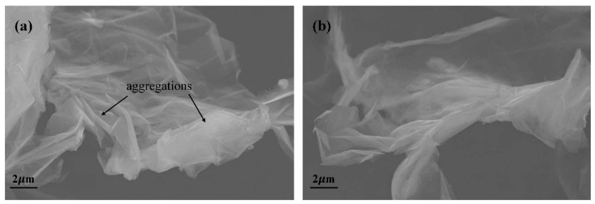 Nanomaterials 06 00029 g002