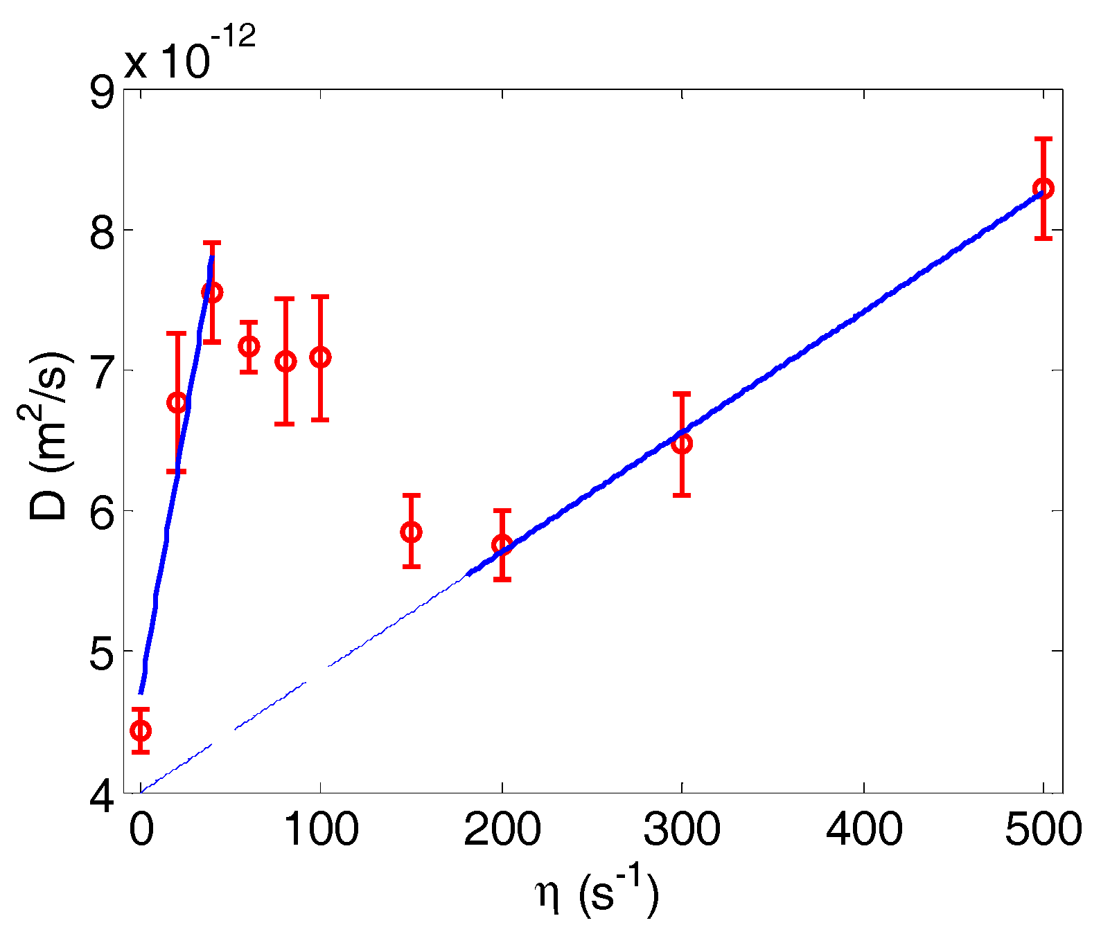 Nanomaterials 06 00030 g004