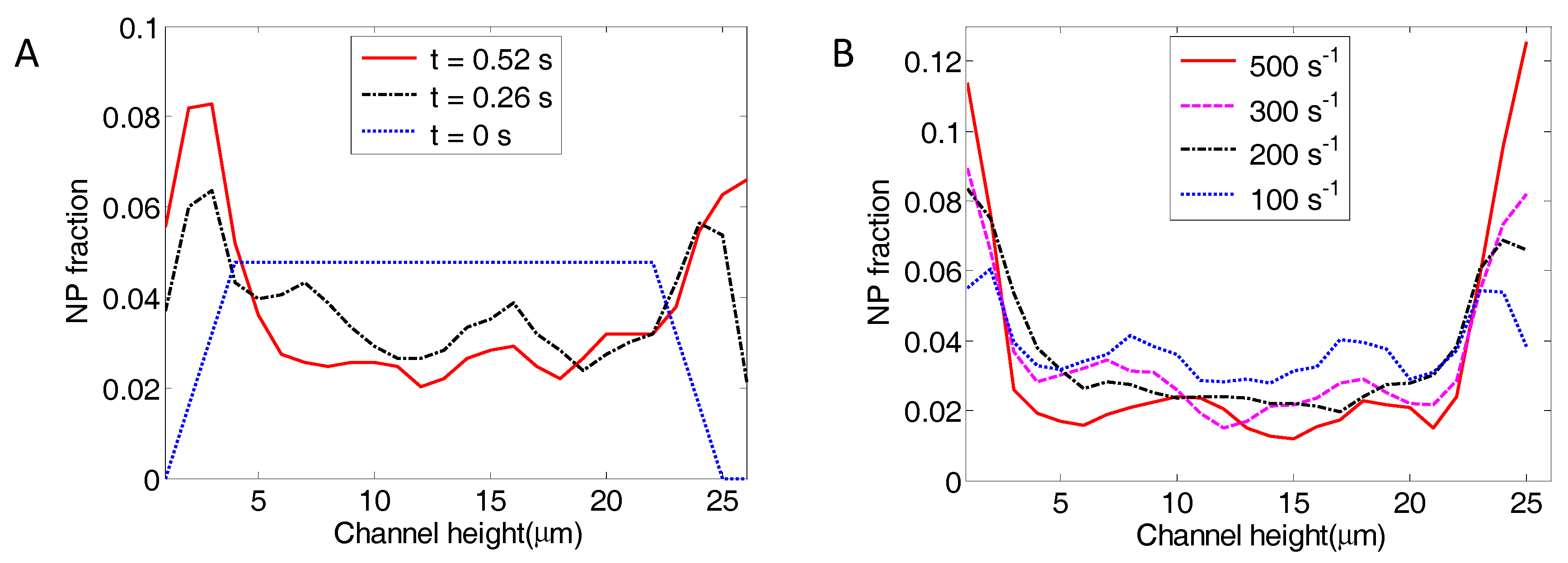 Nanomaterials 06 00030 g006
