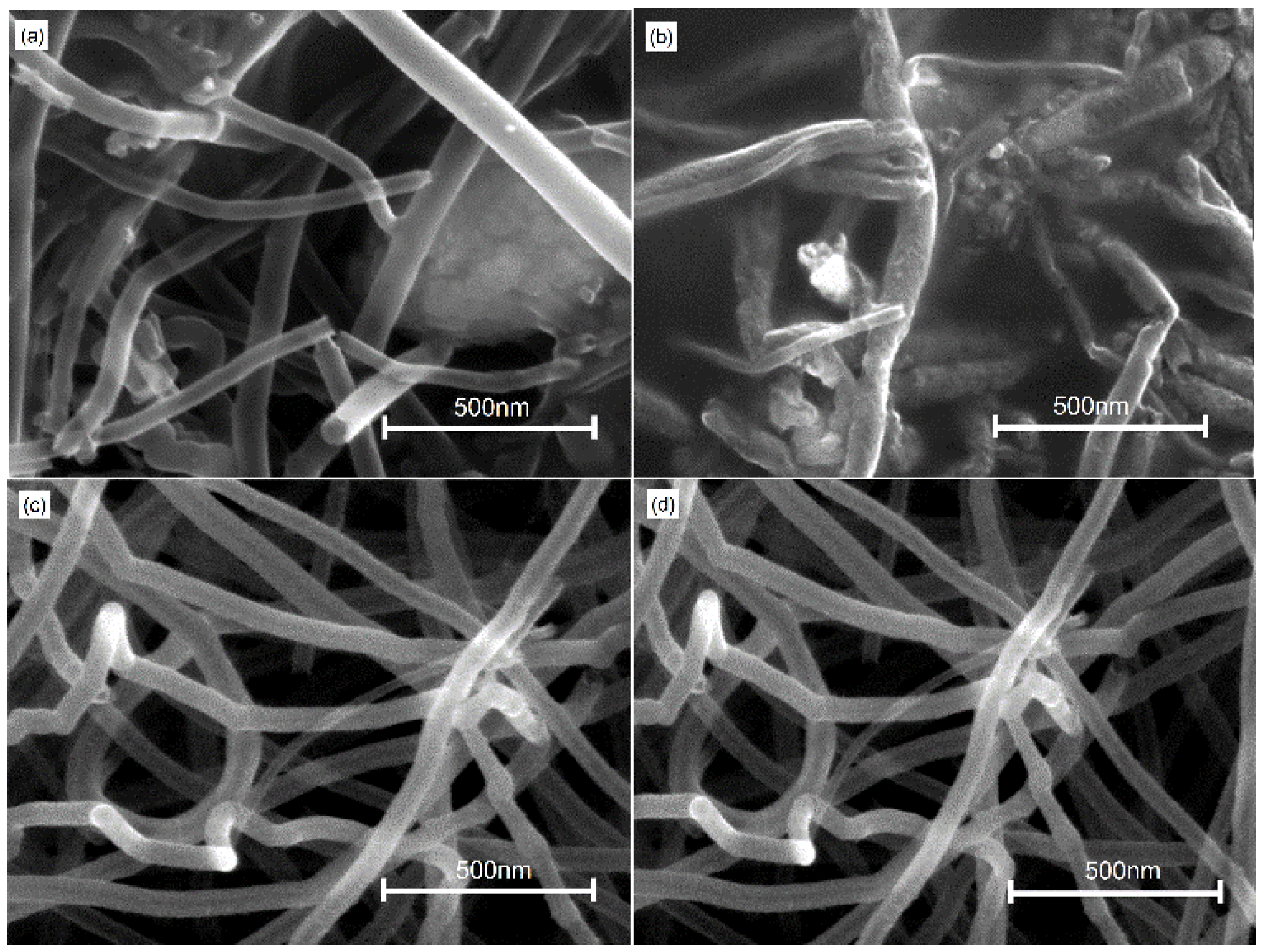 Nanomaterials 06 00036 g002