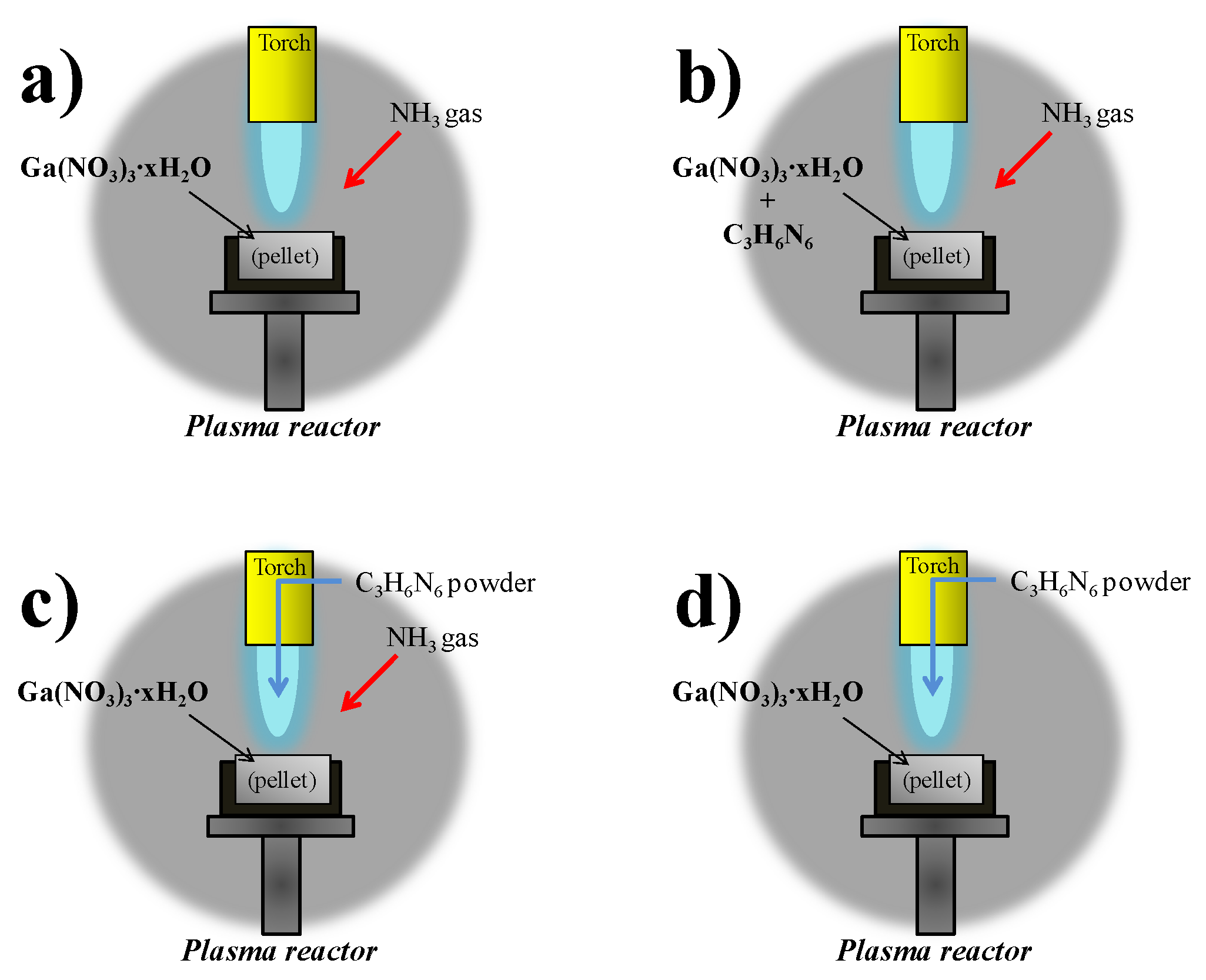 Nanomaterials 06 00038 g002 1024
