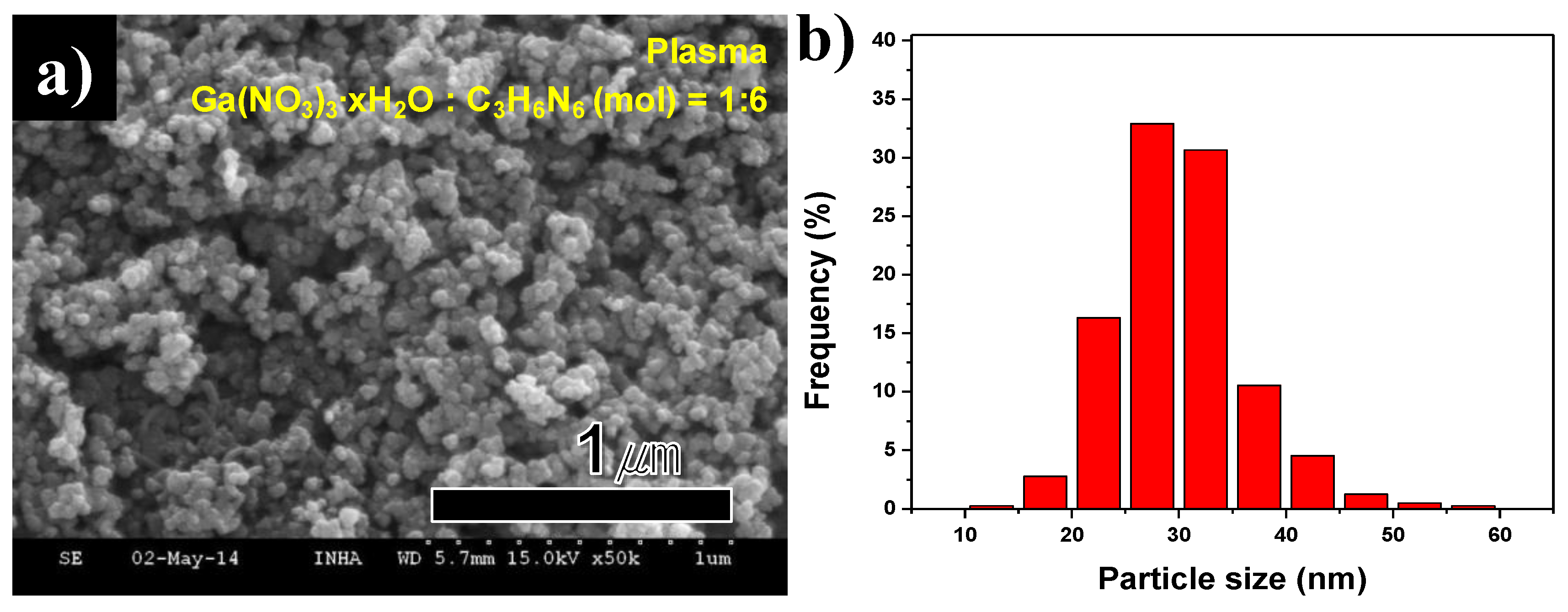 Nanomaterials 06 00038 g010 1024