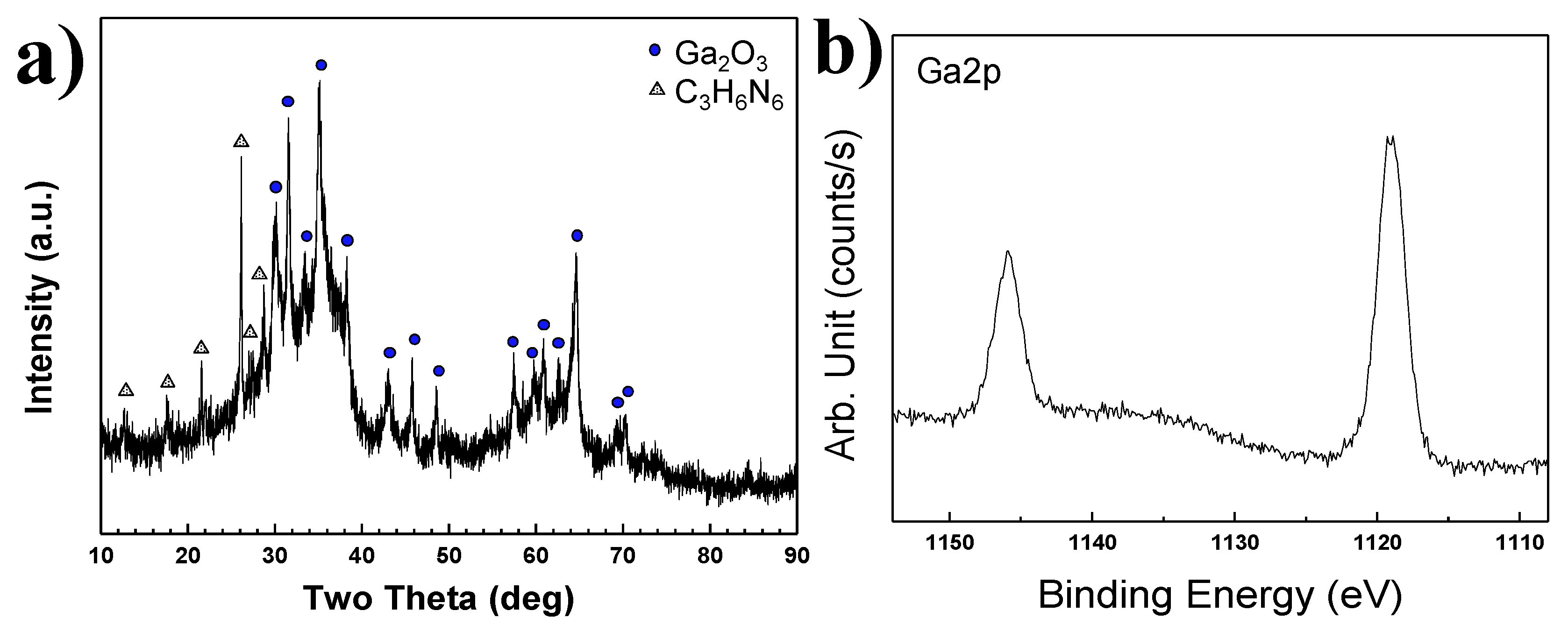 Nanomaterials 06 00038 g012 1024