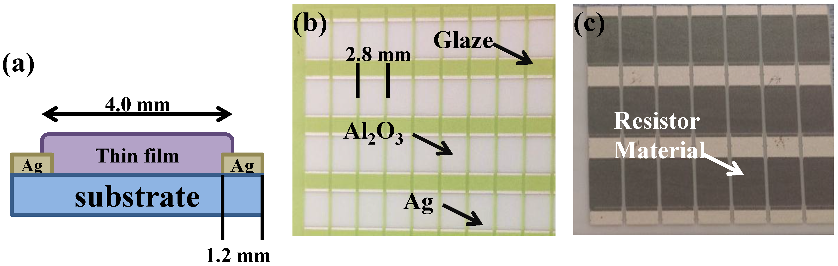 Nanomaterials 06 00039 g001 1024