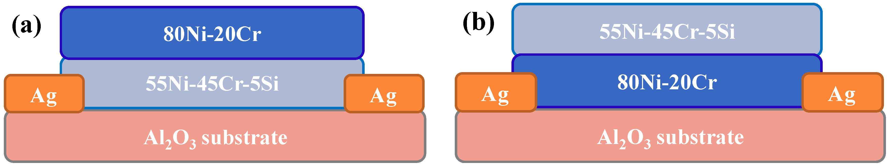 Nanomaterials 06 00039 g002 1024