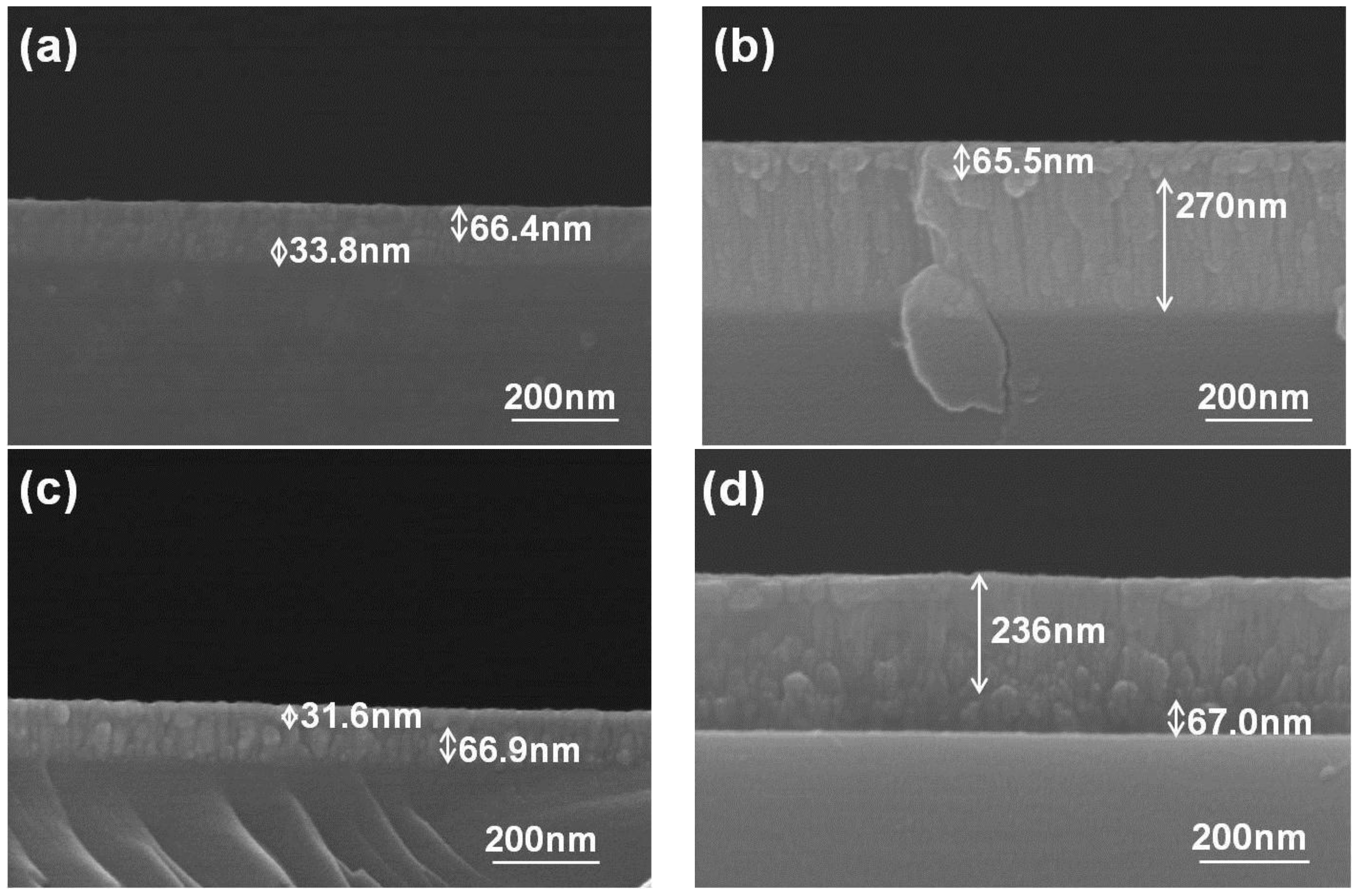 Nanomaterials 06 00039 g008 1024
