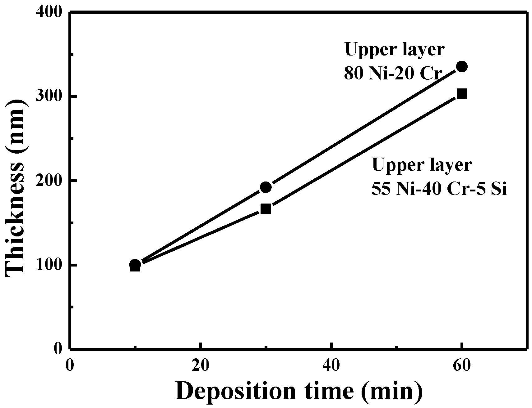 Nanomaterials 06 00039 g009 1024