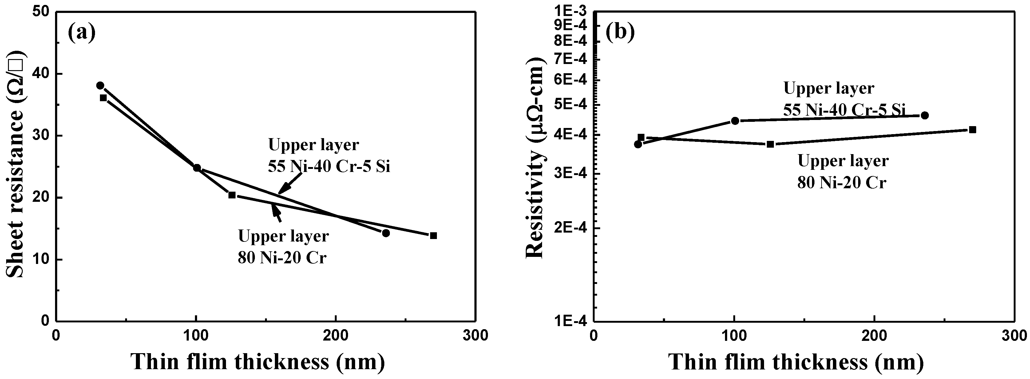 Nanomaterials 06 00039 g010 1024