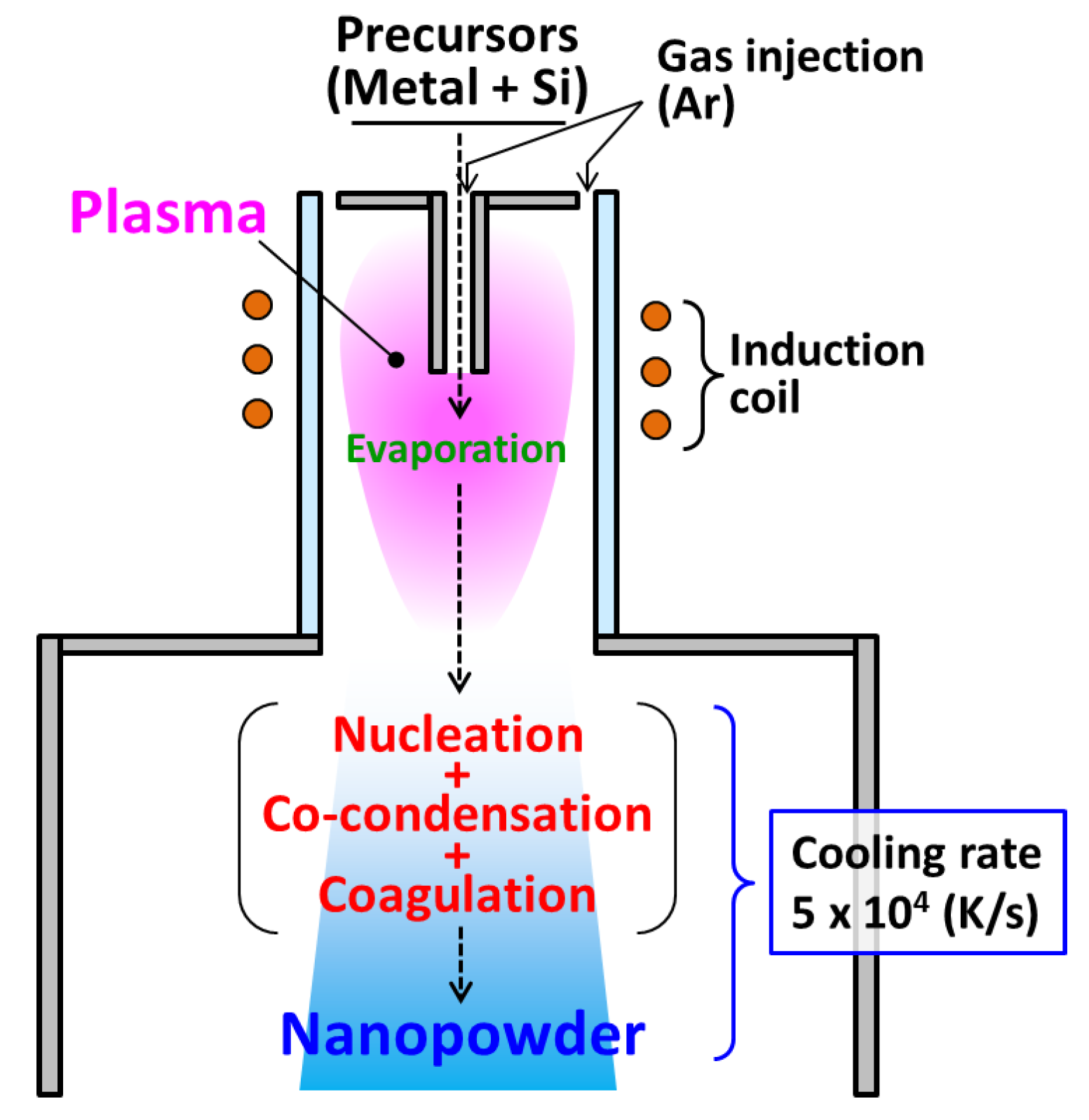 Nanomaterials 06 00043 g001